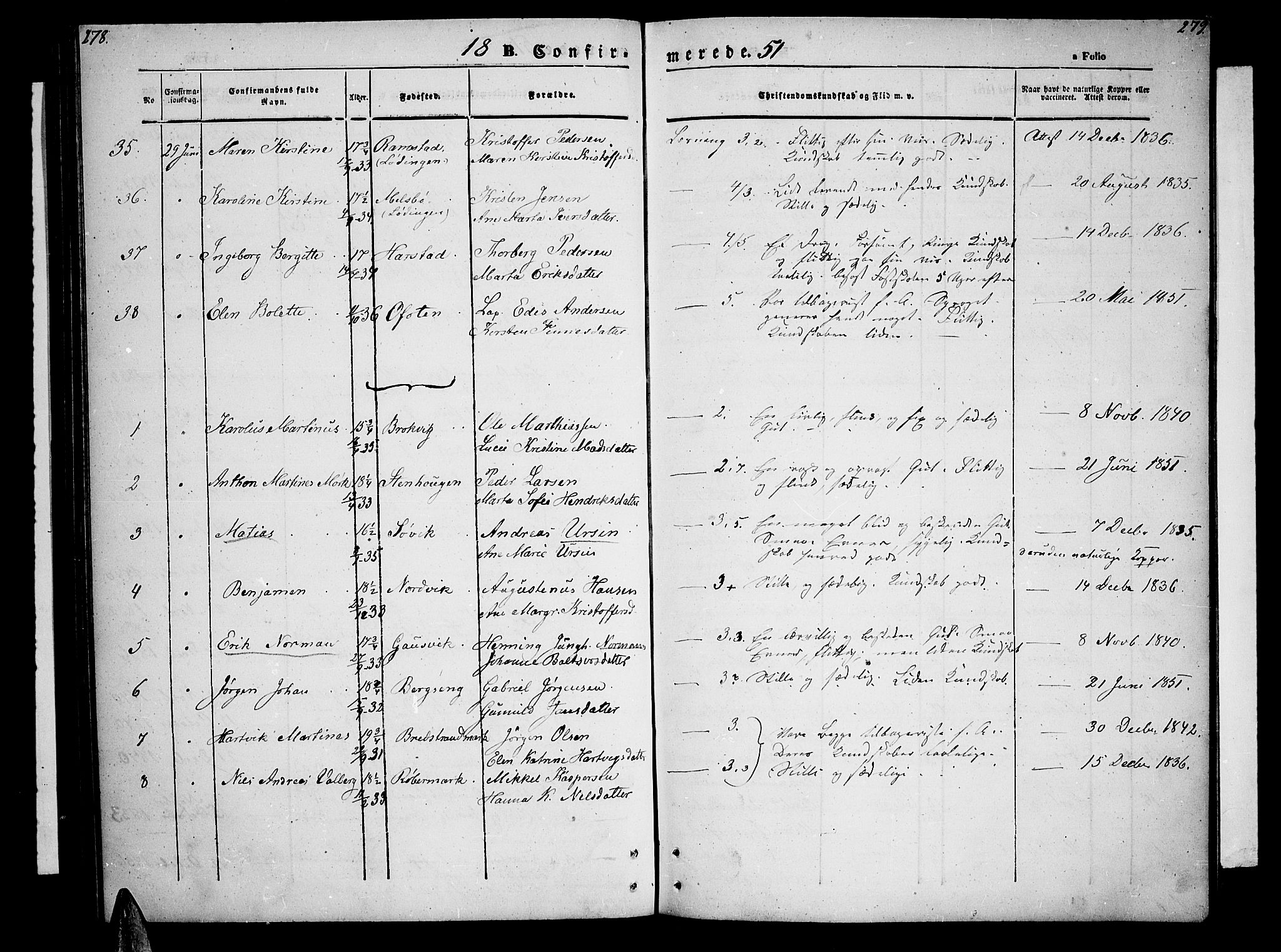 Trondenes sokneprestkontor, AV/SATØ-S-1319/H/Hb/L0006klokker: Klokkerbok nr. 6, 1845-1855, s. 278-279