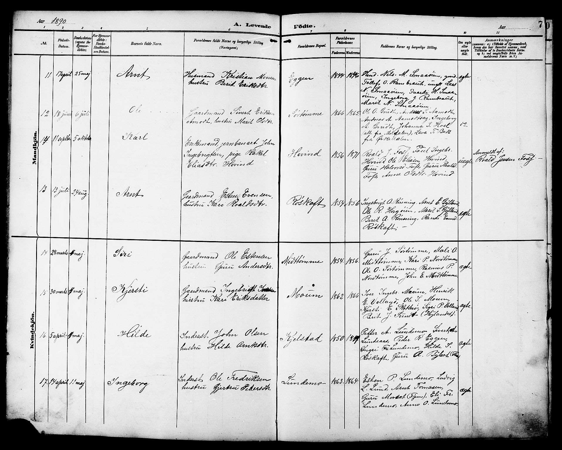 Ministerialprotokoller, klokkerbøker og fødselsregistre - Sør-Trøndelag, AV/SAT-A-1456/692/L1111: Klokkerbok nr. 692C06, 1890-1904, s. 7