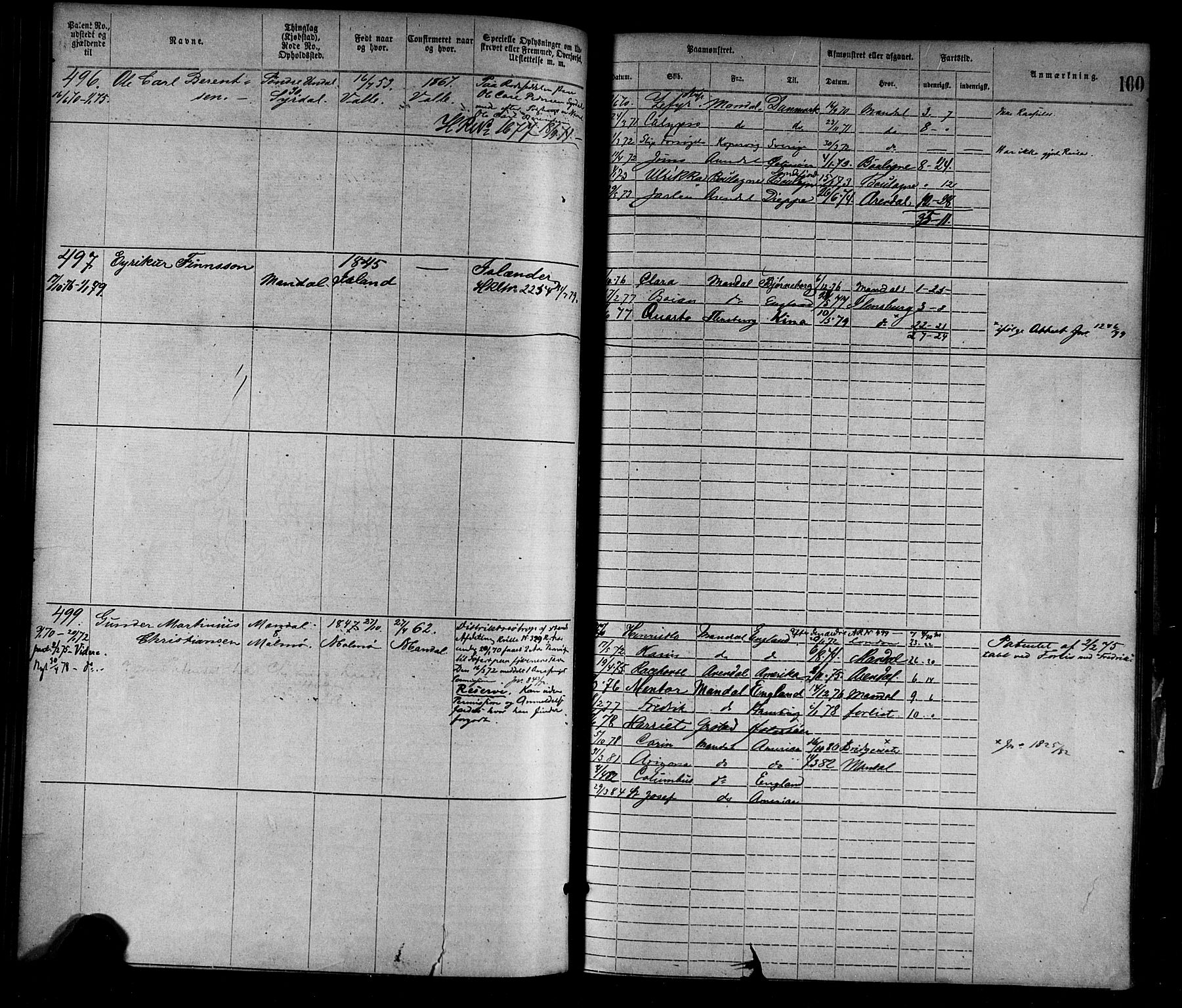 Mandal mønstringskrets, SAK/2031-0016/F/Fa/L0001: Annotasjonsrulle nr 1-1920 med register, L-3, 1869-1881, s. 128