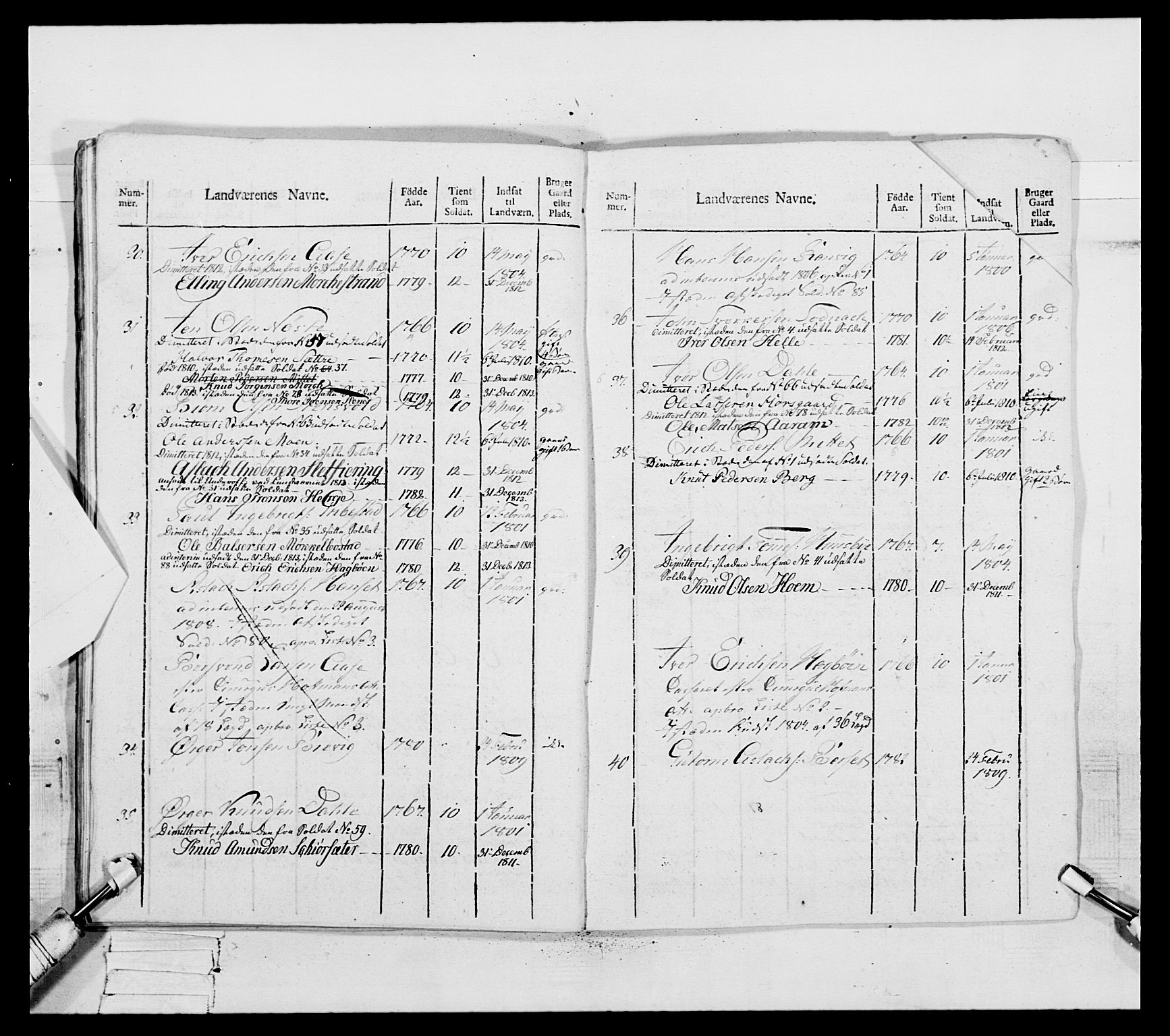 Generalitets- og kommissariatskollegiet, Det kongelige norske kommissariatskollegium, AV/RA-EA-5420/E/Eh/L0083a: 2. Trondheimske nasjonale infanteriregiment, 1810, s. 186