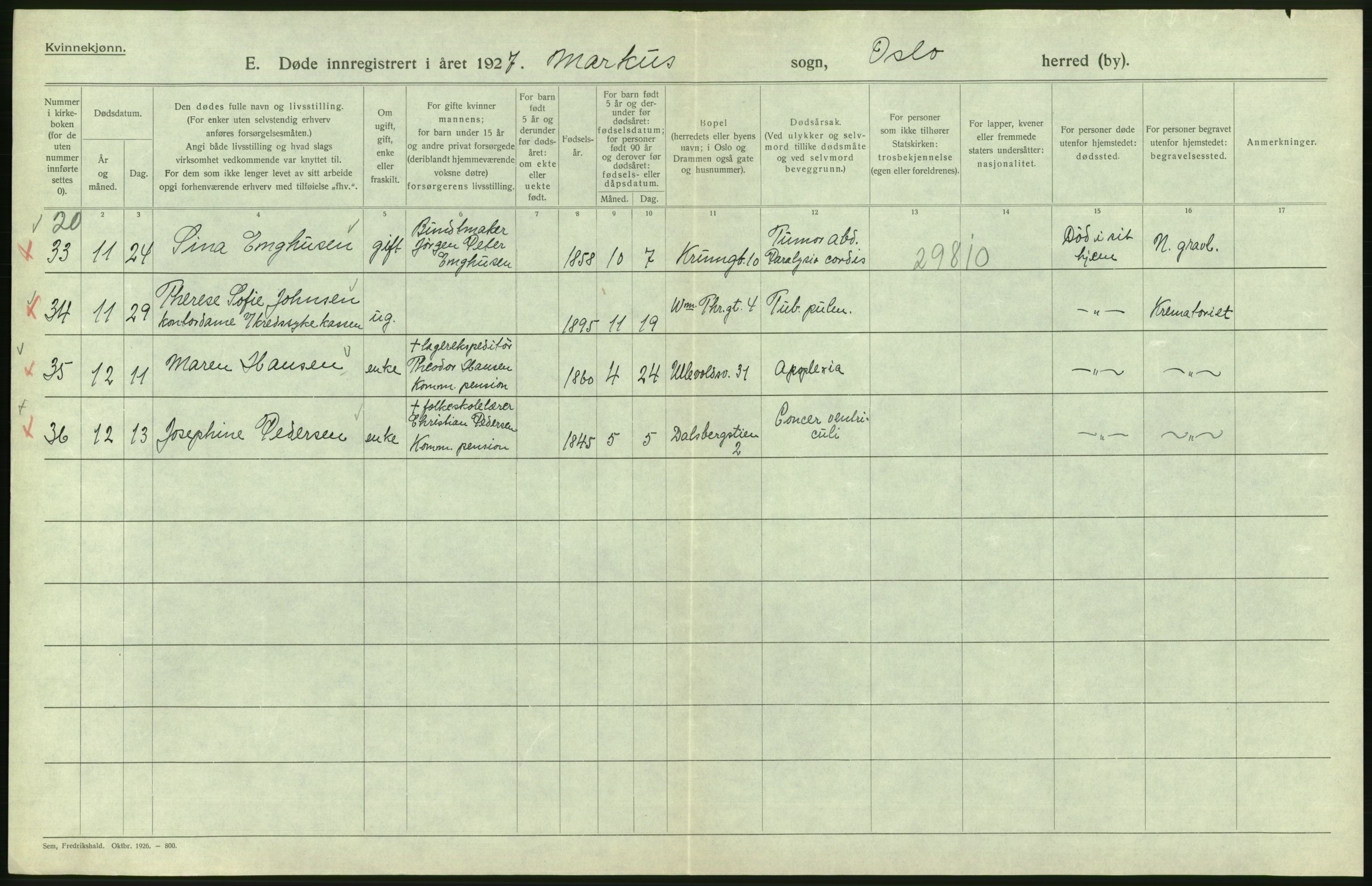 Statistisk sentralbyrå, Sosiodemografiske emner, Befolkning, AV/RA-S-2228/D/Df/Dfc/Dfcg/L0010: Oslo: Døde kvinner, dødfødte, 1927, s. 376