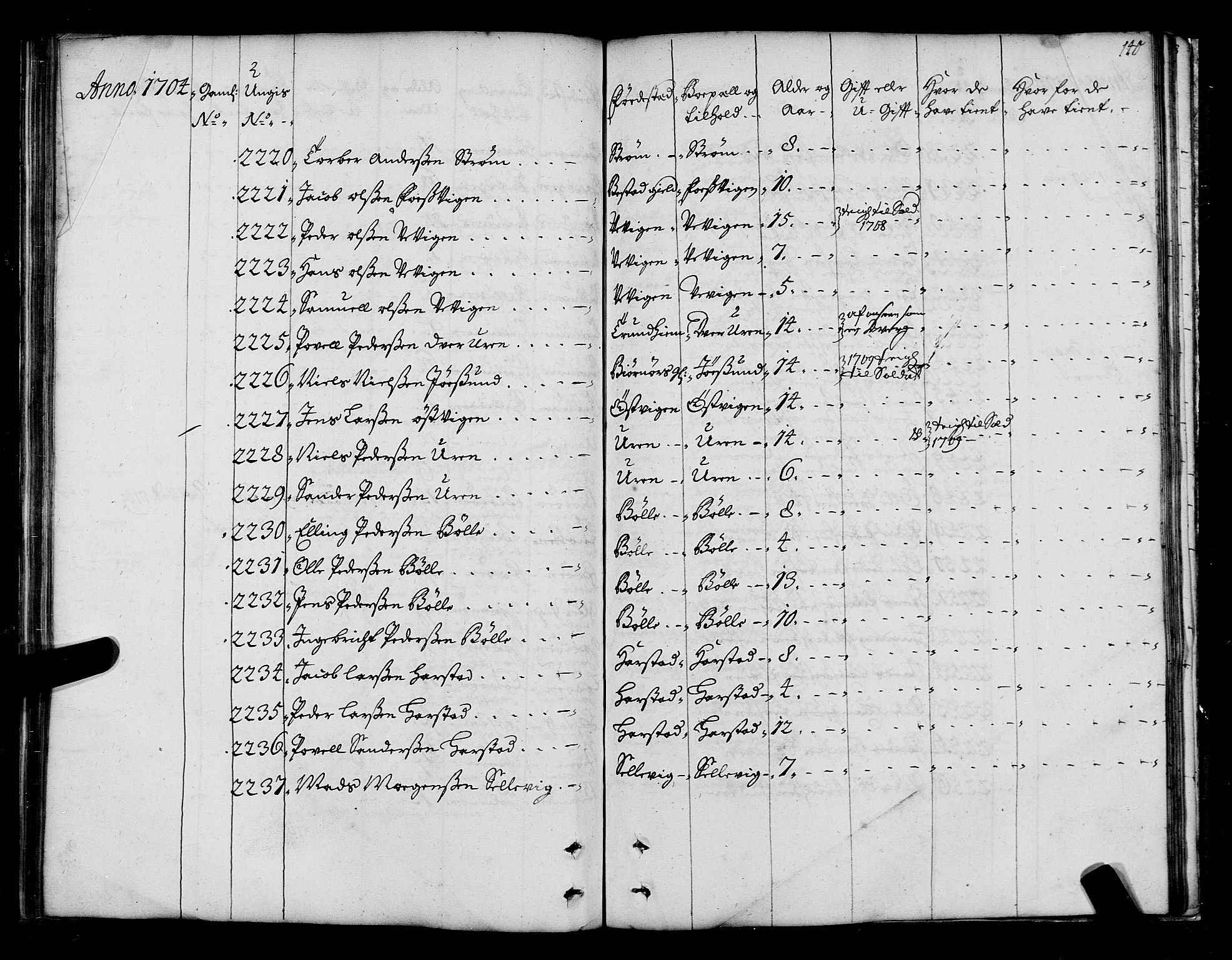 Sjøinnrulleringen - Trondhjemske distrikt, AV/SAT-A-5121/01/L0004: Ruller over sjøfolk i Trondhjem by, 1704-1710, s. 140