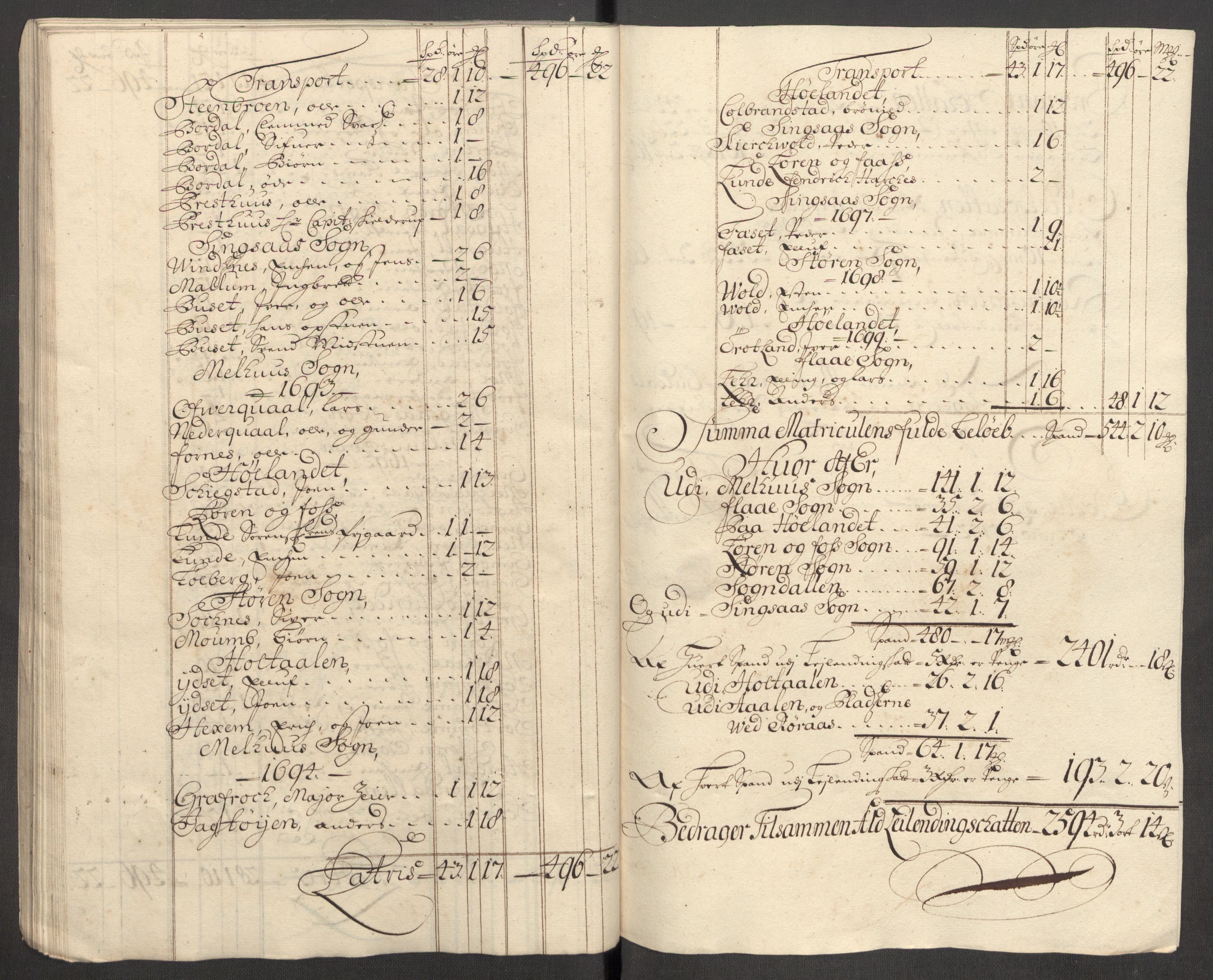 Rentekammeret inntil 1814, Reviderte regnskaper, Fogderegnskap, AV/RA-EA-4092/R60/L3952: Fogderegnskap Orkdal og Gauldal, 1702, s. 261