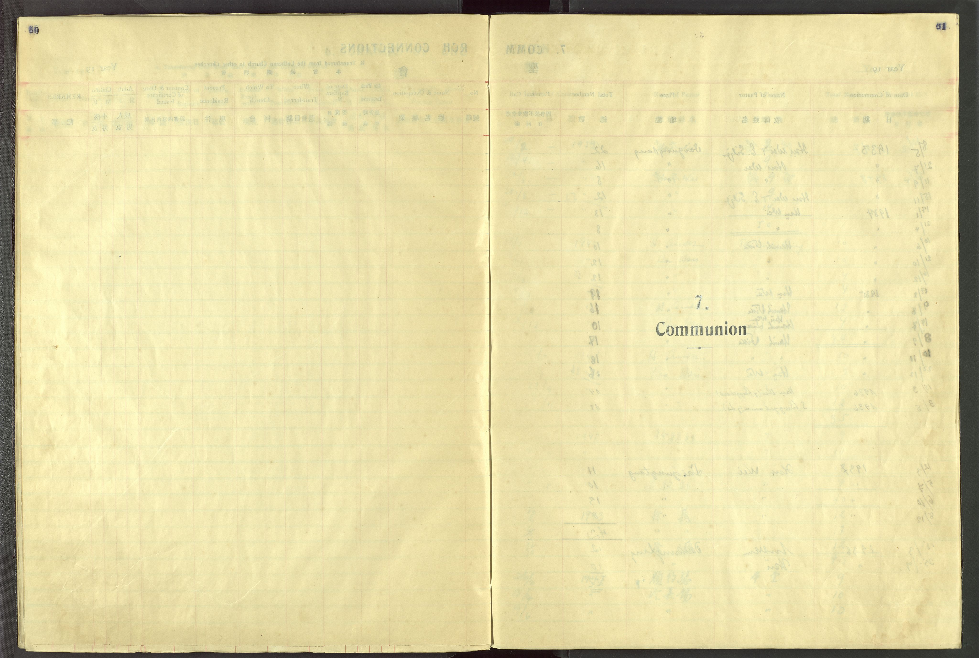 Det Norske Misjonsselskap - utland - Kina (Hunan), VID/MA-A-1065/Dm/L0098: Ministerialbok nr. 136, 1933-1947, s. 80-81