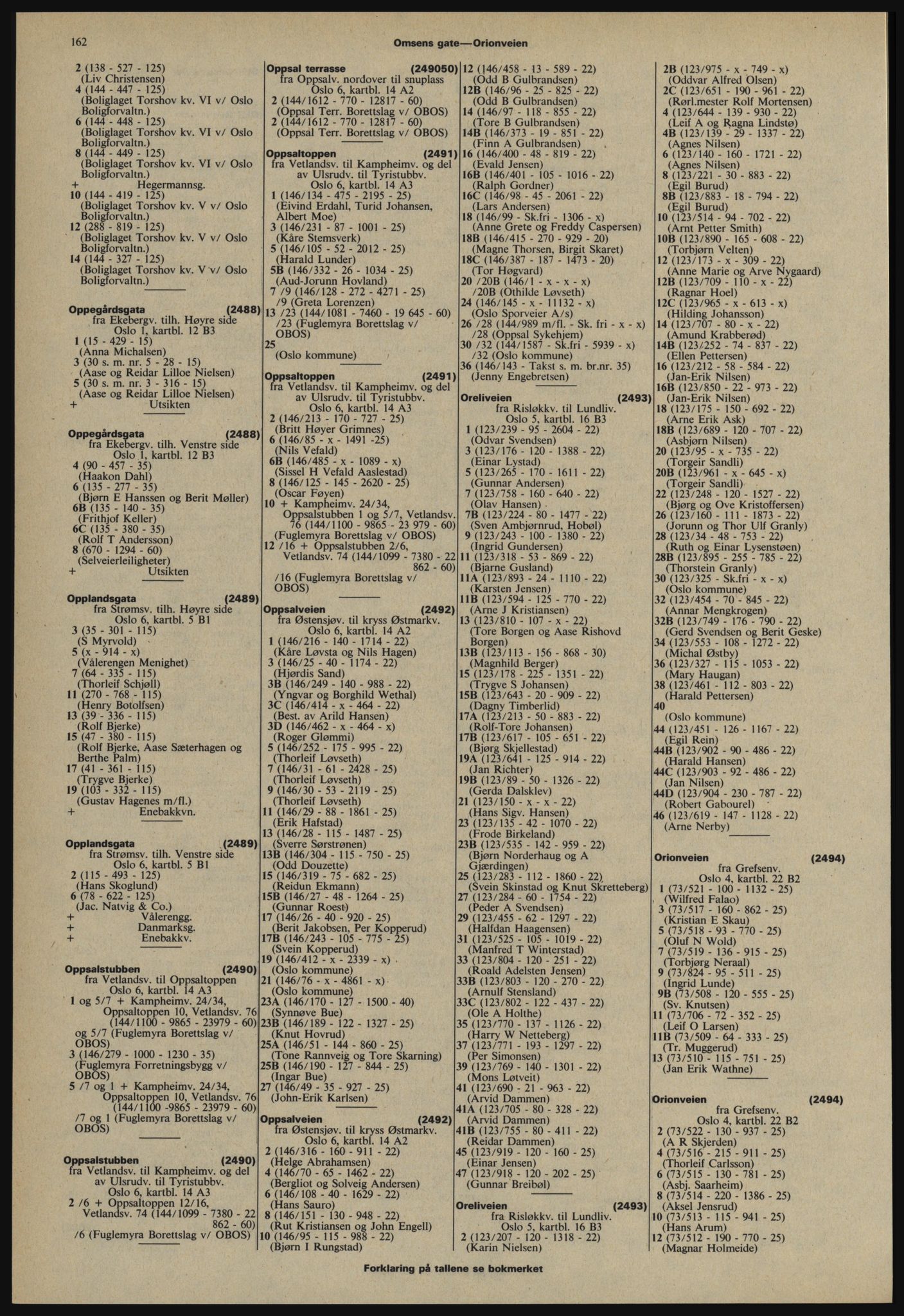 Kristiania/Oslo adressebok, PUBL/-, 1978-1979, s. 162