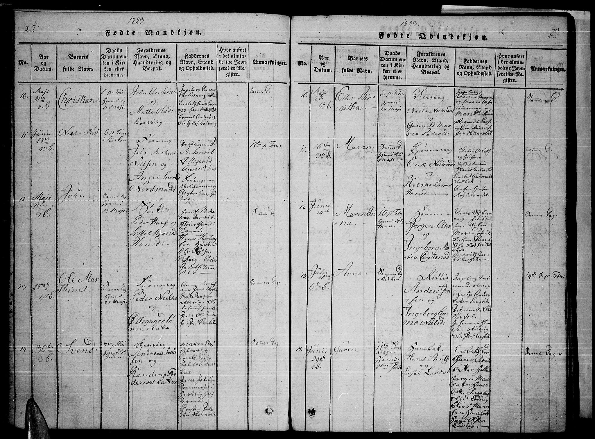 Ministerialprotokoller, klokkerbøker og fødselsregistre - Nordland, AV/SAT-A-1459/859/L0842: Ministerialbok nr. 859A02, 1821-1839, s. 24-25