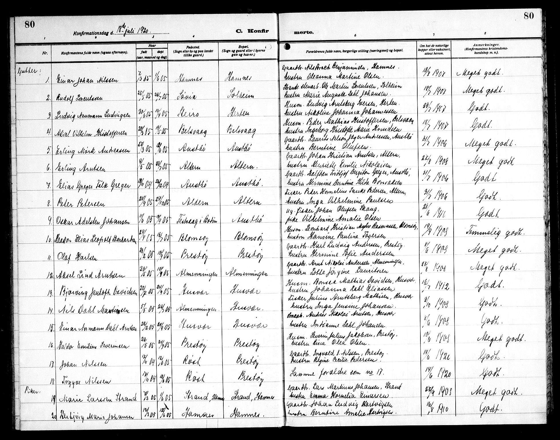 Ministerialprotokoller, klokkerbøker og fødselsregistre - Nordland, AV/SAT-A-1459/830/L0466: Klokkerbok nr. 830C08, 1920-1945, s. 80