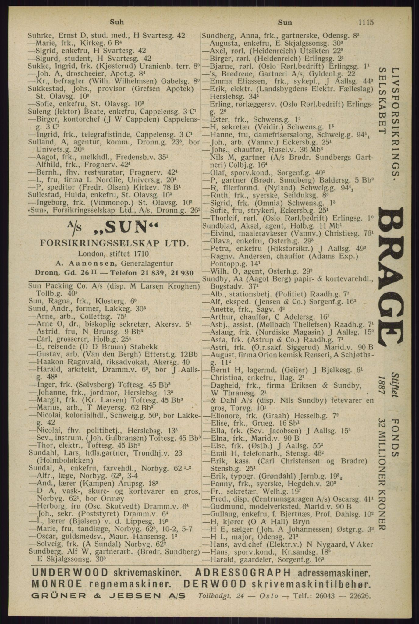 Kristiania/Oslo adressebok, PUBL/-, 1929, s. 1115