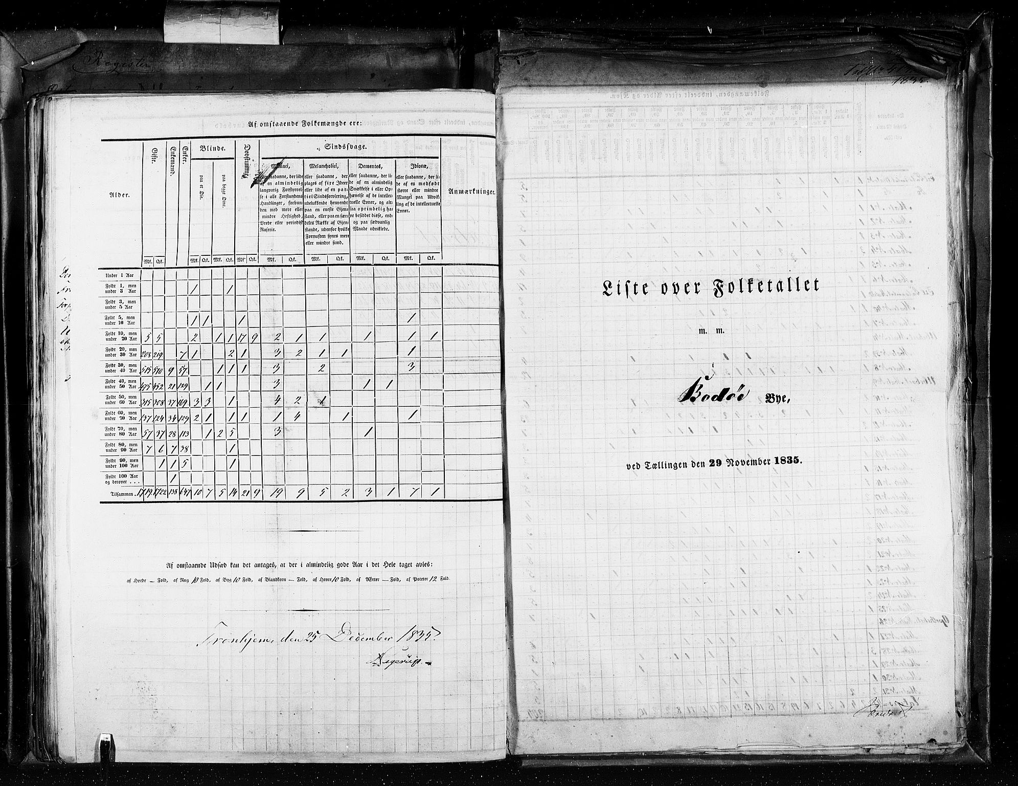 RA, Folketellingen 1835, bind 11: Kjøpsteder og ladesteder: Risør-Vardø, 1835, s. 260