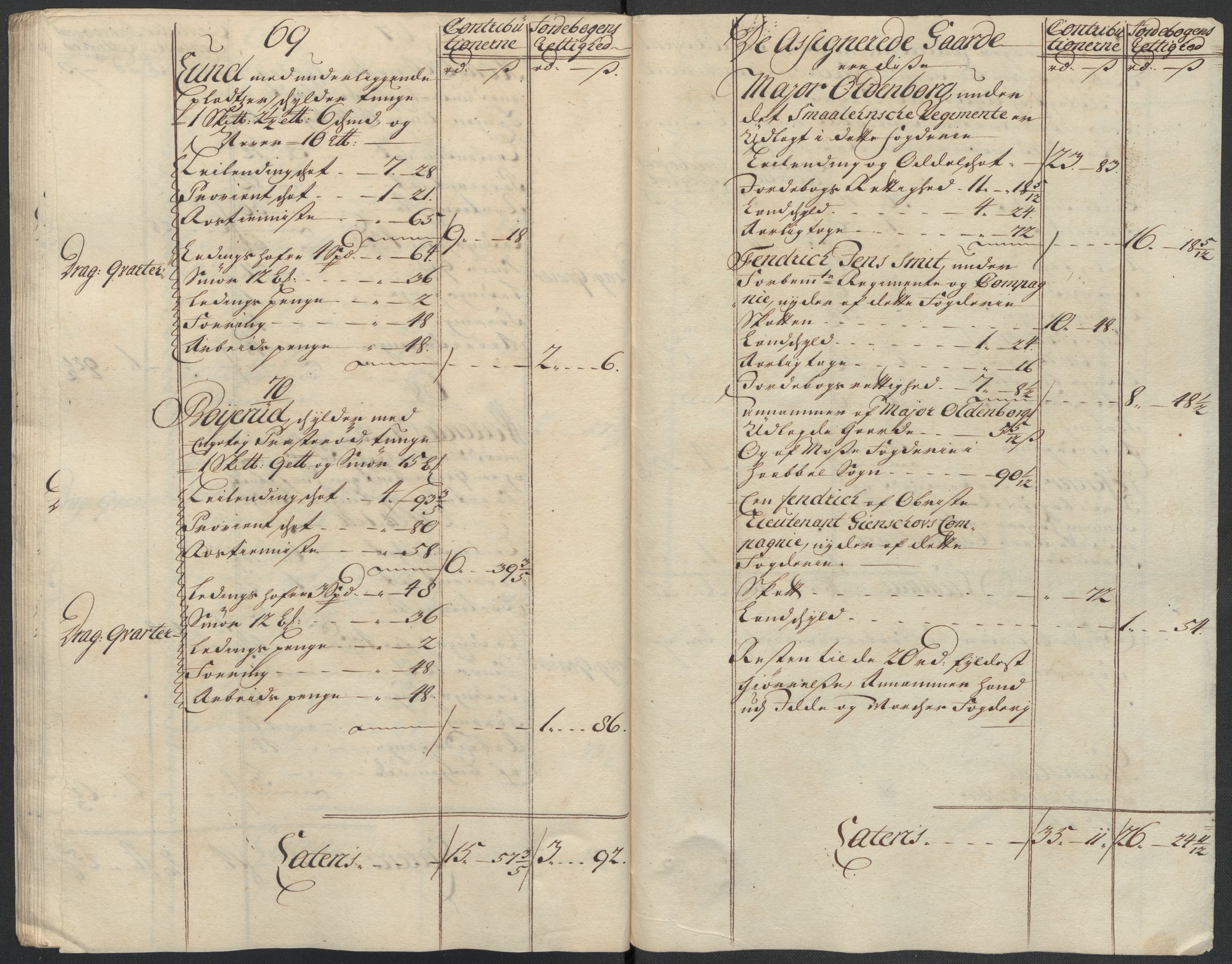 Rentekammeret inntil 1814, Reviderte regnskaper, Fogderegnskap, RA/EA-4092/R07/L0310: Fogderegnskap Rakkestad, Heggen og Frøland, 1715, s. 295