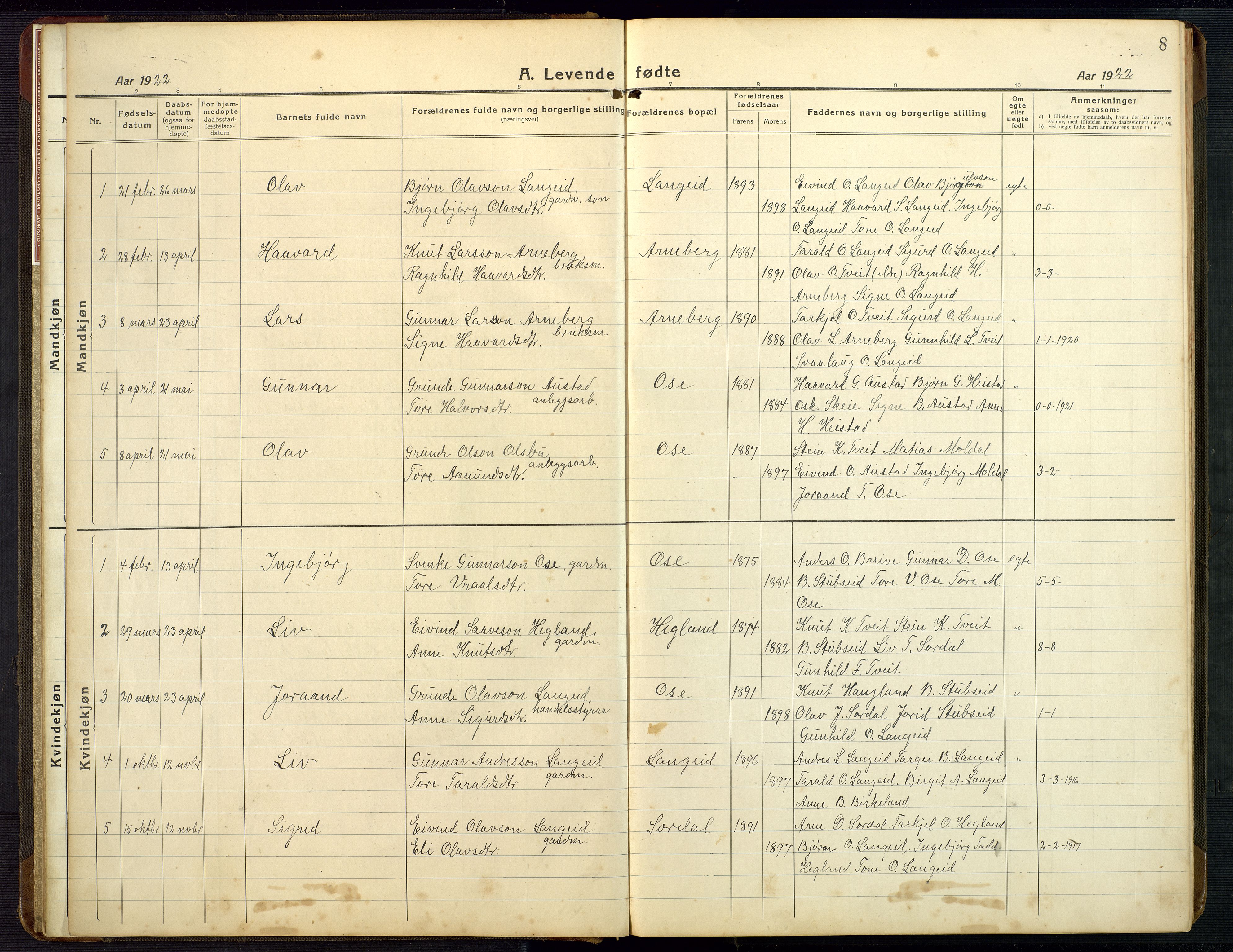 Bygland sokneprestkontor, AV/SAK-1111-0006/F/Fb/Fba/L0003: Klokkerbok nr. B 3, 1920-1974, s. 8