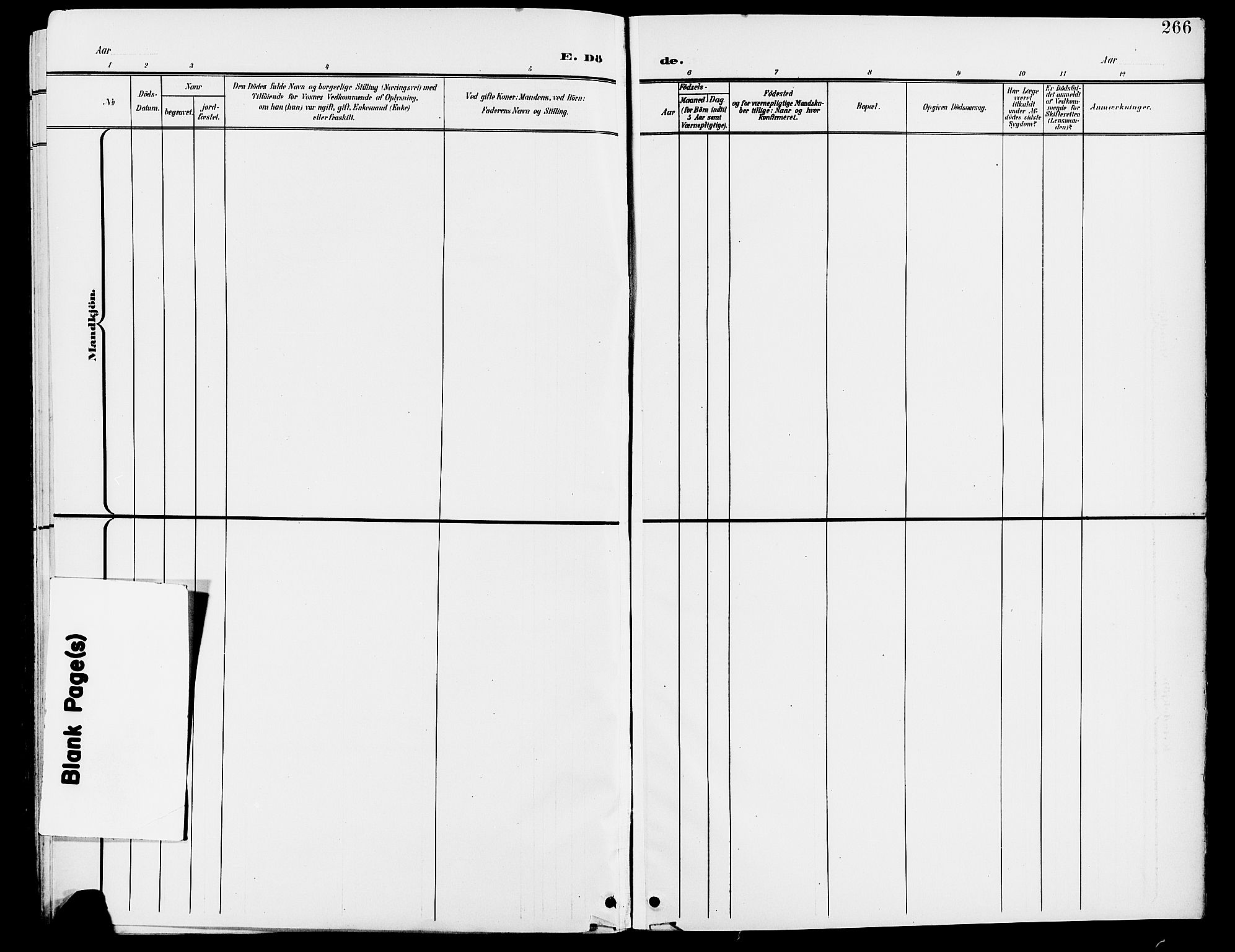 Grue prestekontor, AV/SAH-PREST-036/H/Ha/Hab/L0005: Klokkerbok nr. 5, 1900-1909, s. 266