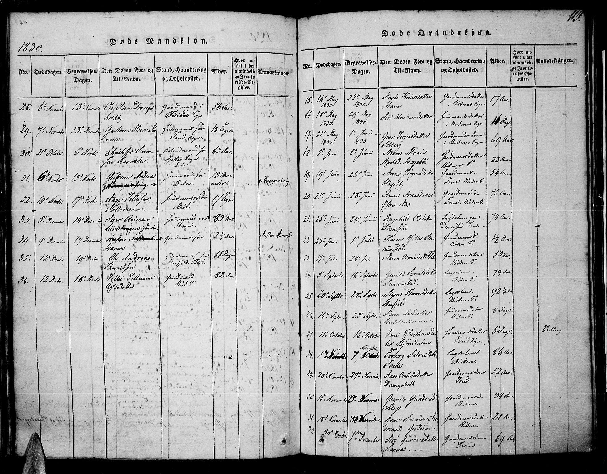 Tveit sokneprestkontor, AV/SAK-1111-0043/F/Fa/L0002: Ministerialbok nr. A 2, 1820-1830, s. 115