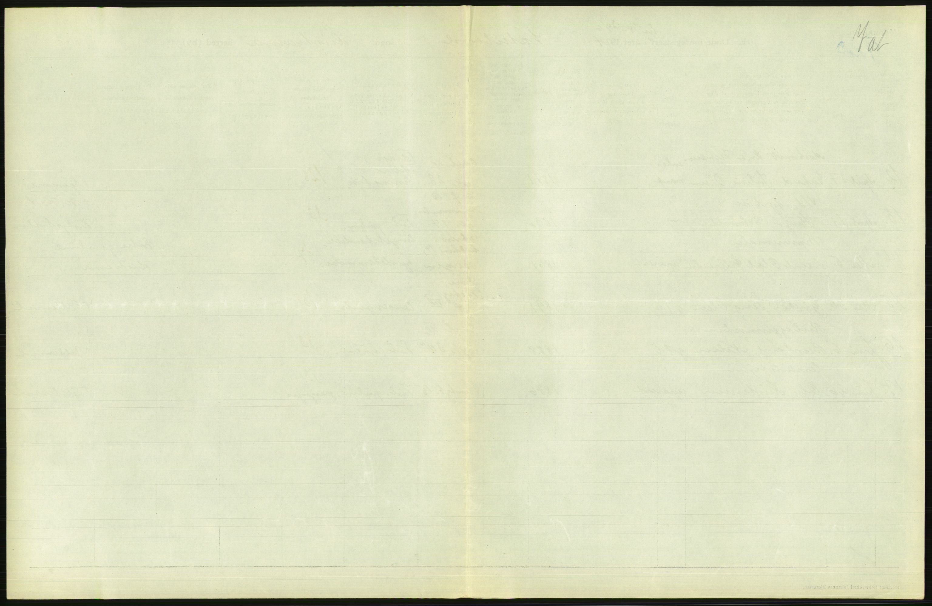 Statistisk sentralbyrå, Sosiodemografiske emner, Befolkning, AV/RA-S-2228/D/Df/Dfc/Dfcd/L0008: Kristiania: Døde menn, 1924, s. 451