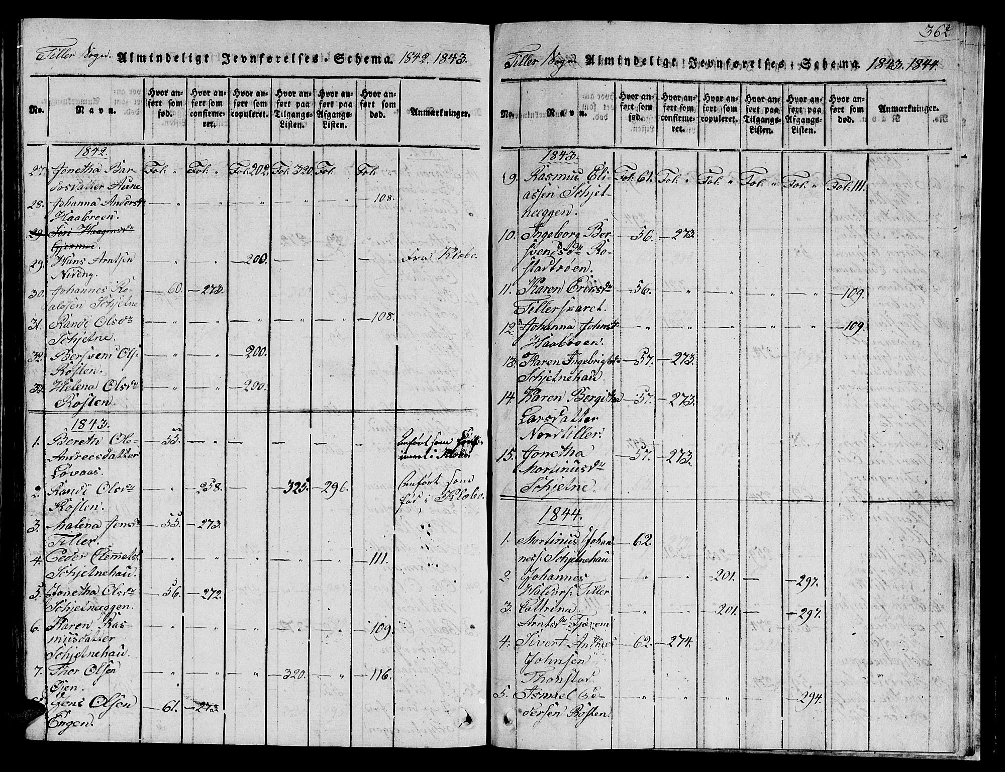 Ministerialprotokoller, klokkerbøker og fødselsregistre - Sør-Trøndelag, SAT/A-1456/621/L0458: Klokkerbok nr. 621C01, 1816-1865, s. 362