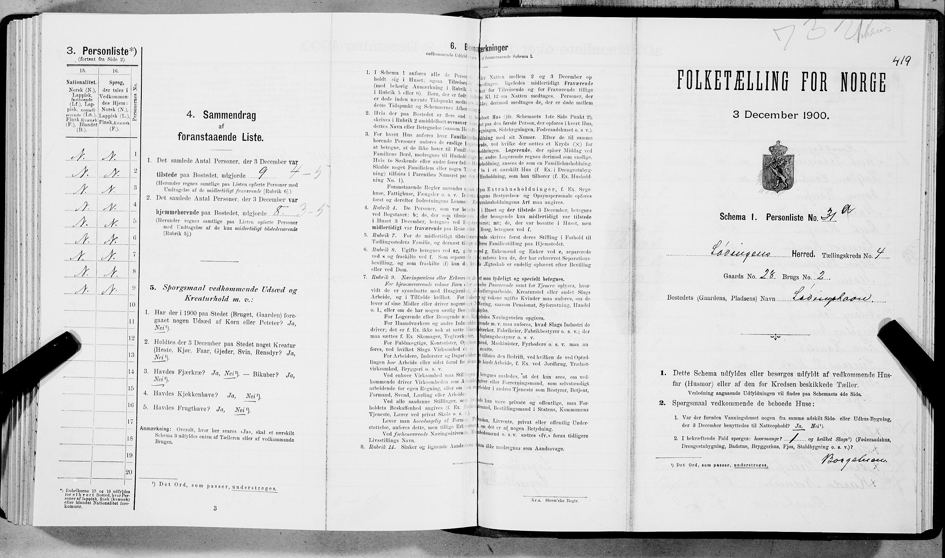 SAT, Folketelling 1900 for 1851 Lødingen herred, 1900, s. 423