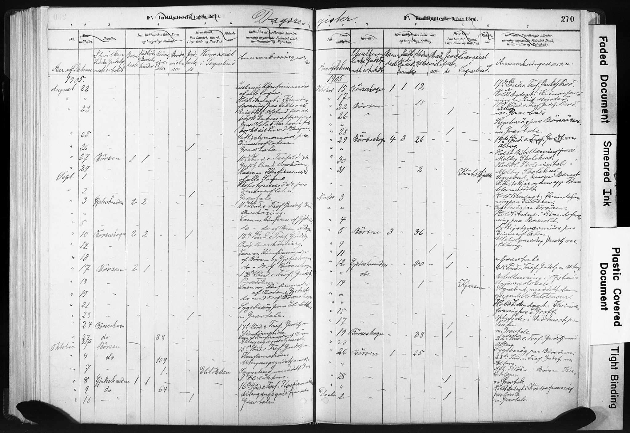Ministerialprotokoller, klokkerbøker og fødselsregistre - Sør-Trøndelag, SAT/A-1456/665/L0773: Ministerialbok nr. 665A08, 1879-1905, s. 270