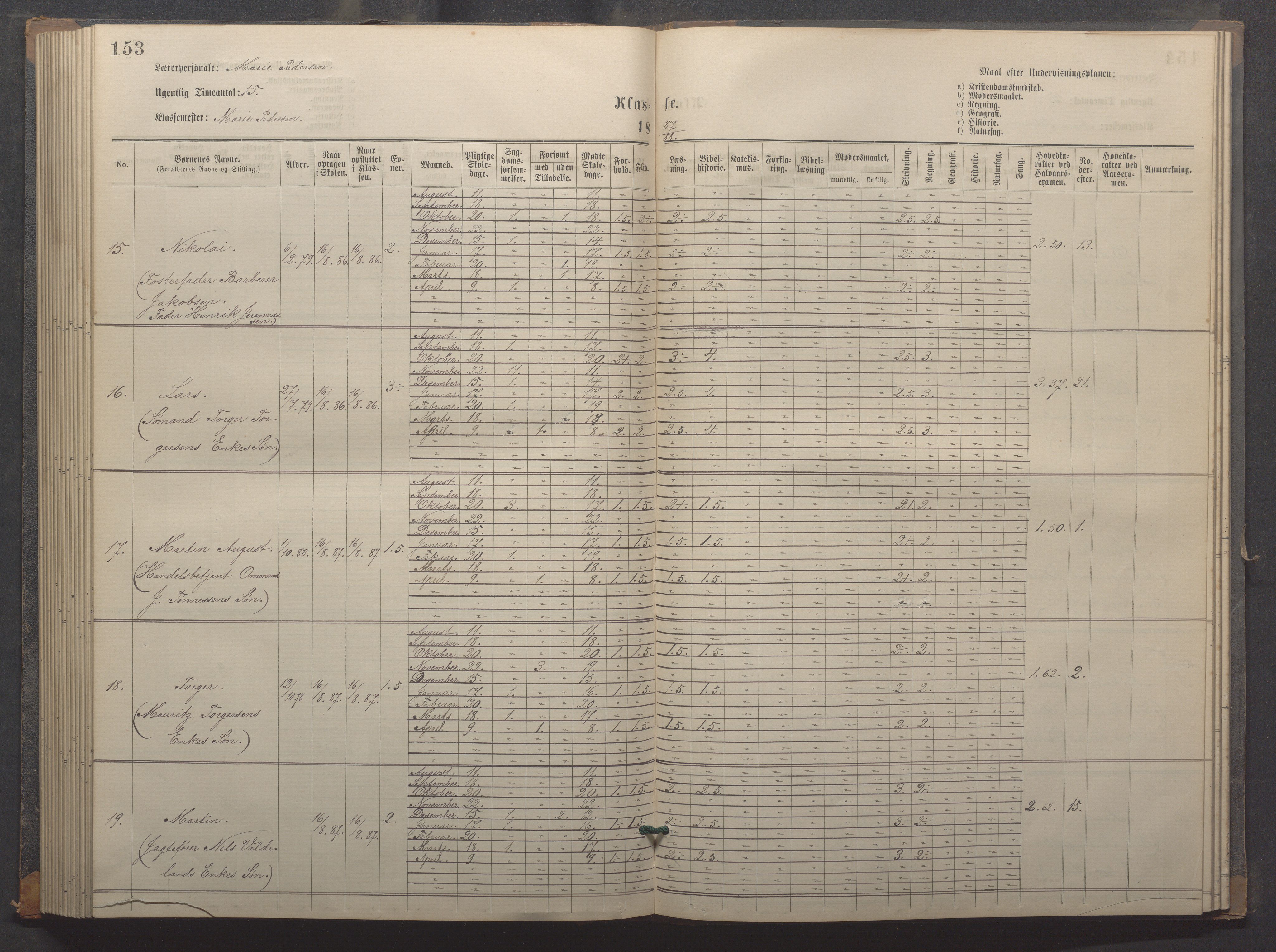 Egersund kommune (Ladested) - Egersund almueskole/folkeskole, IKAR/K-100521/H/L0018: Skoleprotokoll - Almueskolen, småbarnklasse, 1878-1889, s. 153