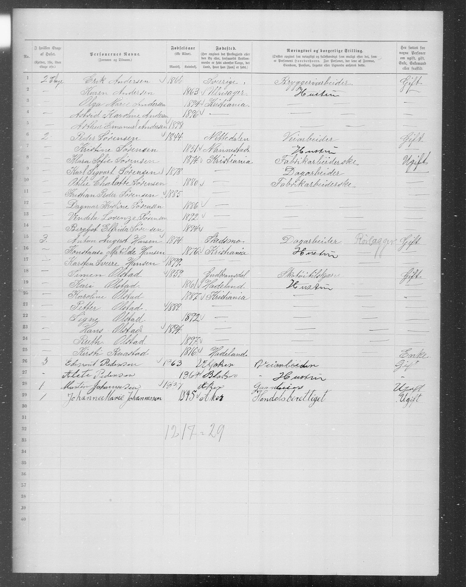 OBA, Kommunal folketelling 31.12.1899 for Kristiania kjøpstad, 1899, s. 7074