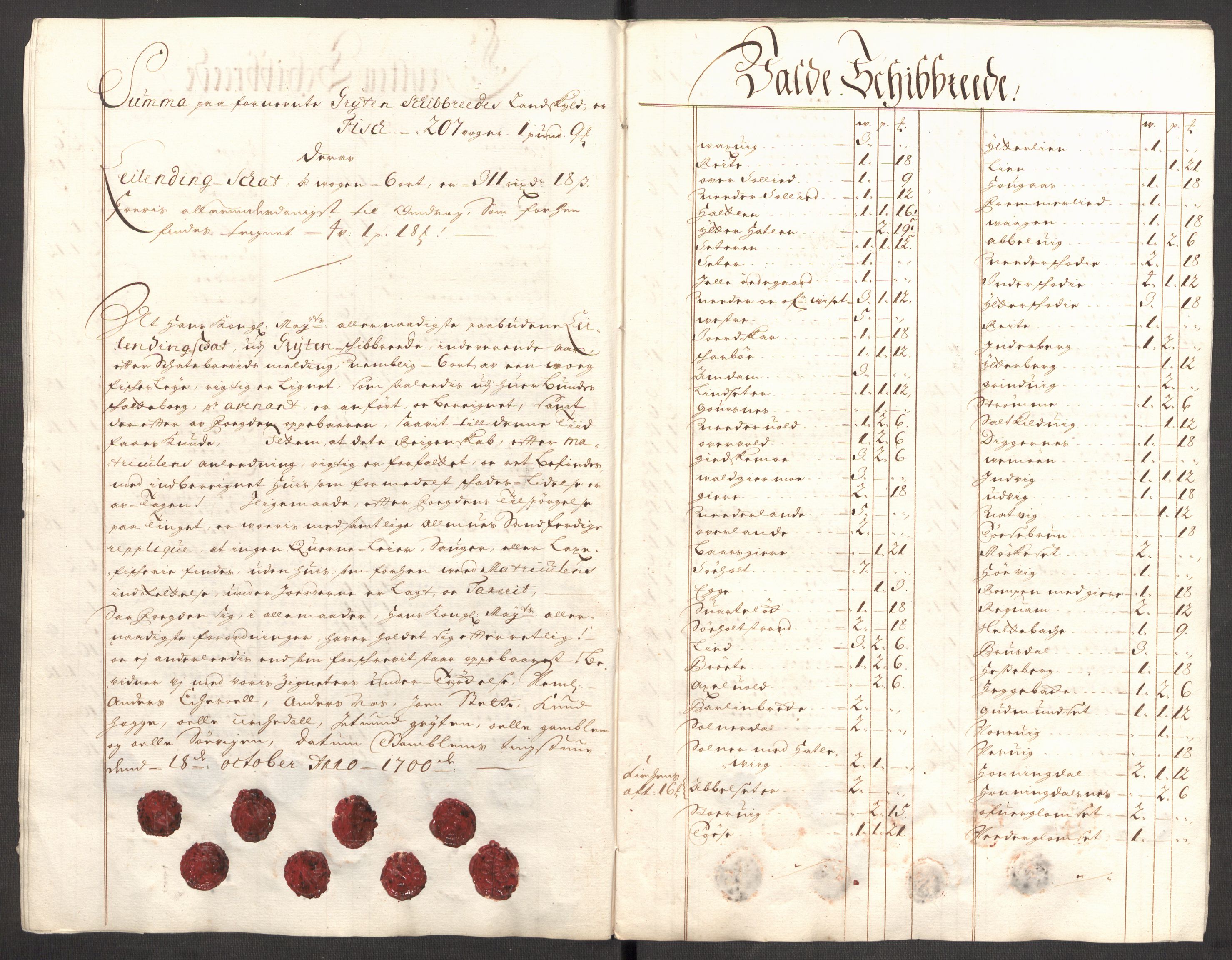 Rentekammeret inntil 1814, Reviderte regnskaper, Fogderegnskap, AV/RA-EA-4092/R54/L3558: Fogderegnskap Sunnmøre, 1700-1701, s. 94