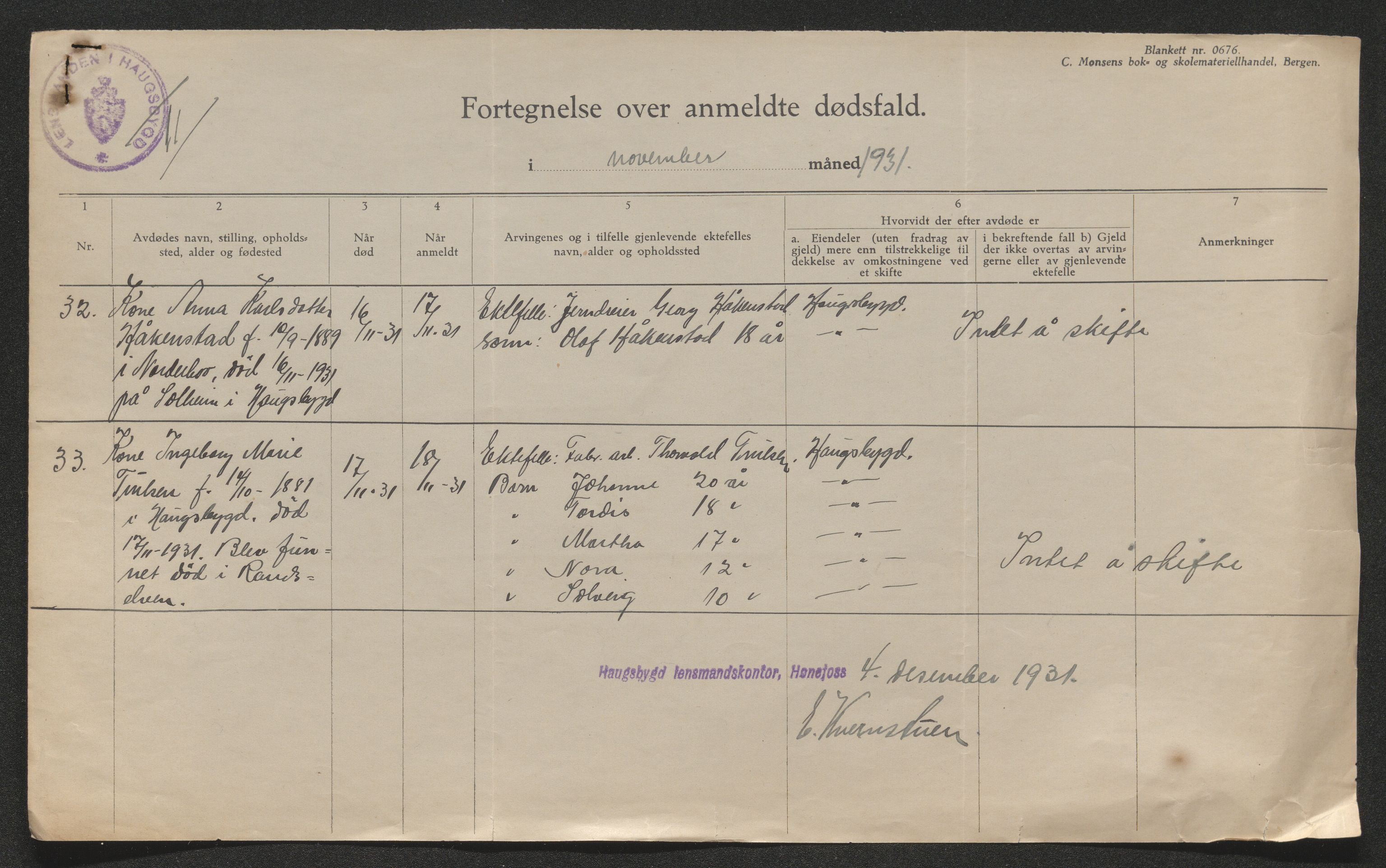 Ringerike sorenskriveri, AV/SAKO-A-105/H/Ha/Hab/L0017: Dødsfallslister Haugsbygd, 1931-1940