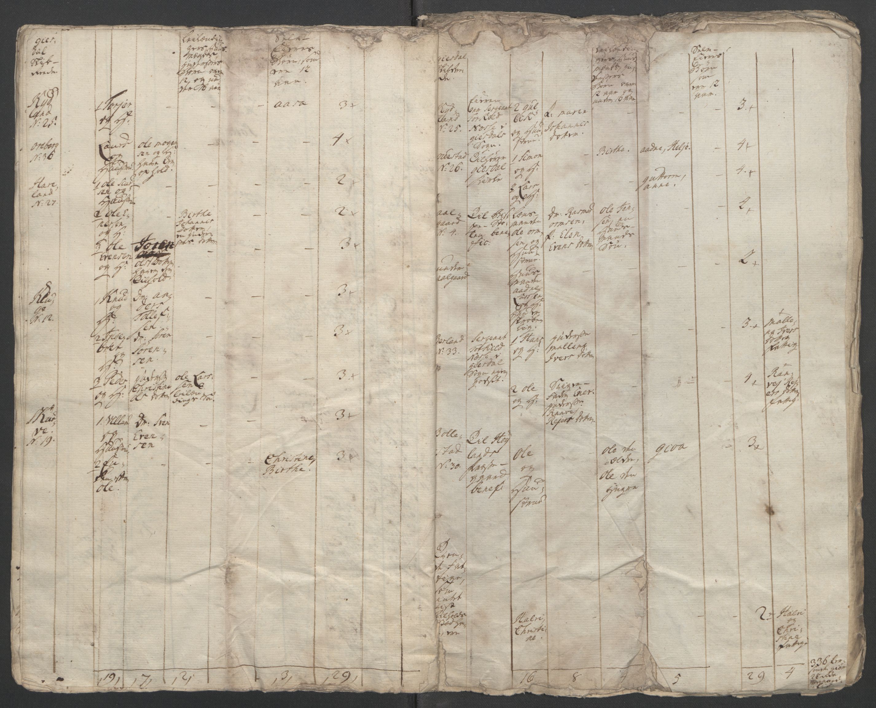 Rentekammeret inntil 1814, Reviderte regnskaper, Fogderegnskap, AV/RA-EA-4092/R46/L2835: Ekstraskatten Jæren og Dalane, 1762-1764, s. 280