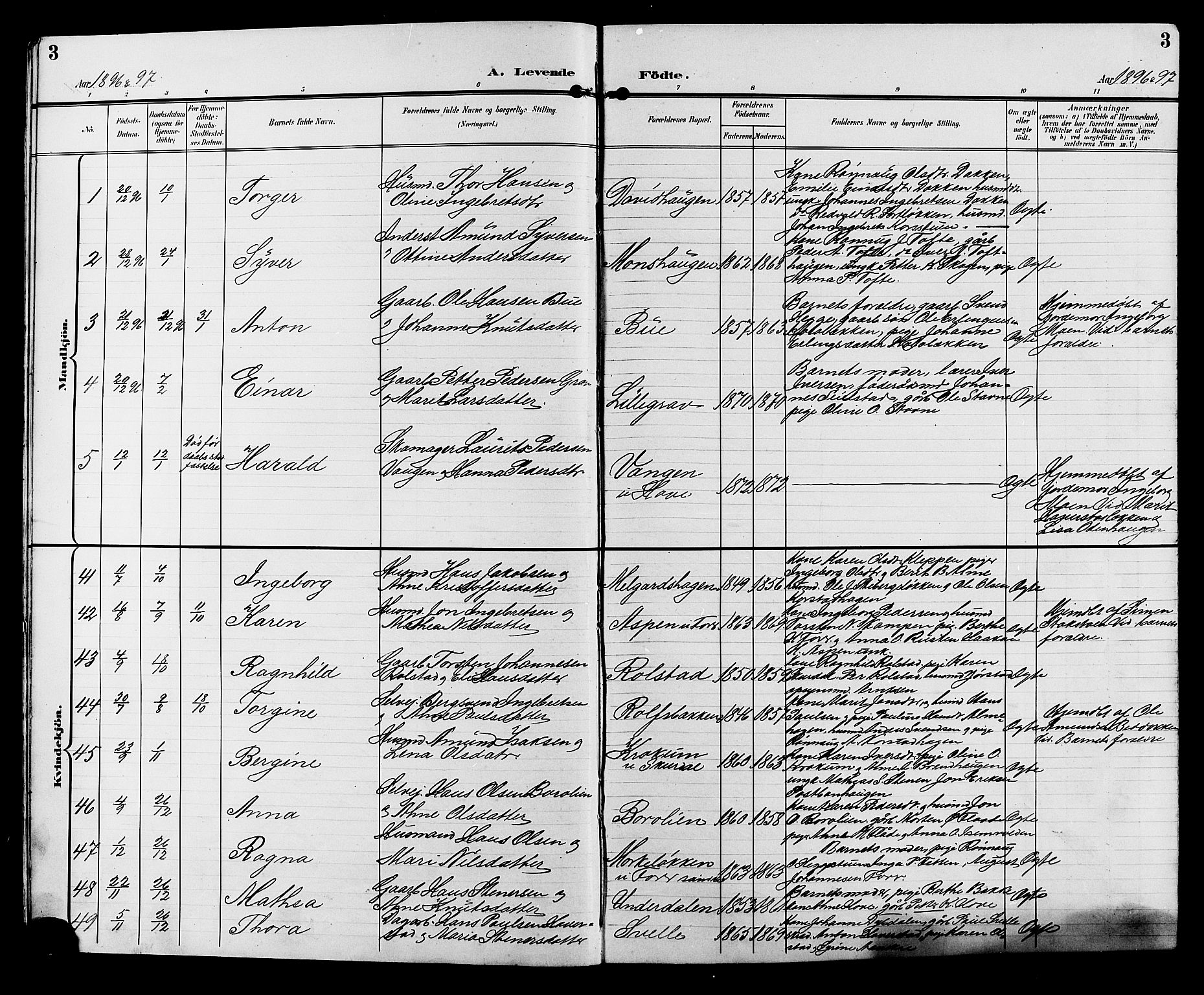 Sør-Fron prestekontor, AV/SAH-PREST-010/H/Ha/Hab/L0004: Klokkerbok nr. 4, 1896-1911, s. 3