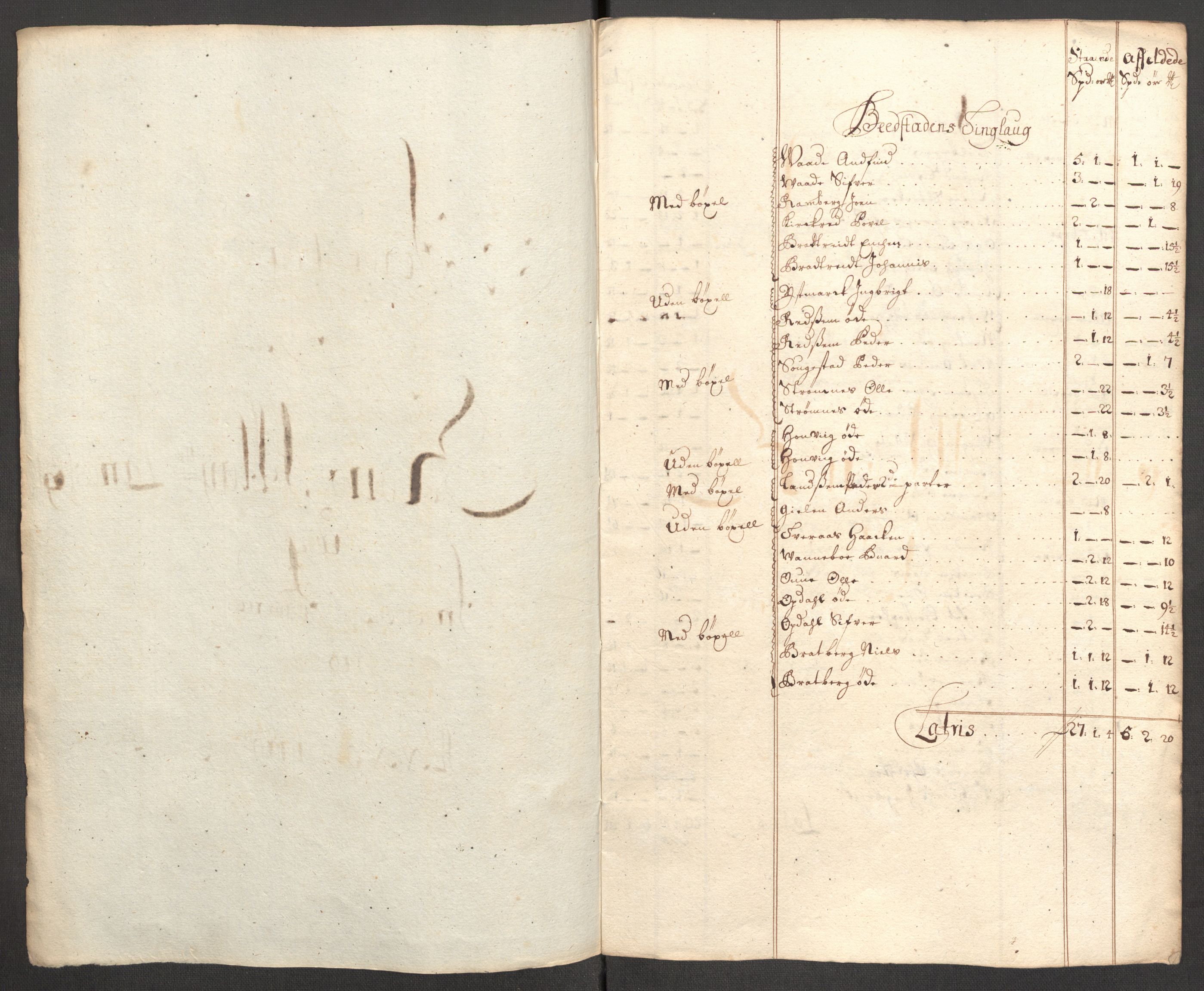 Rentekammeret inntil 1814, Reviderte regnskaper, Fogderegnskap, RA/EA-4092/R63/L4318: Fogderegnskap Inderøy, 1710, s. 147