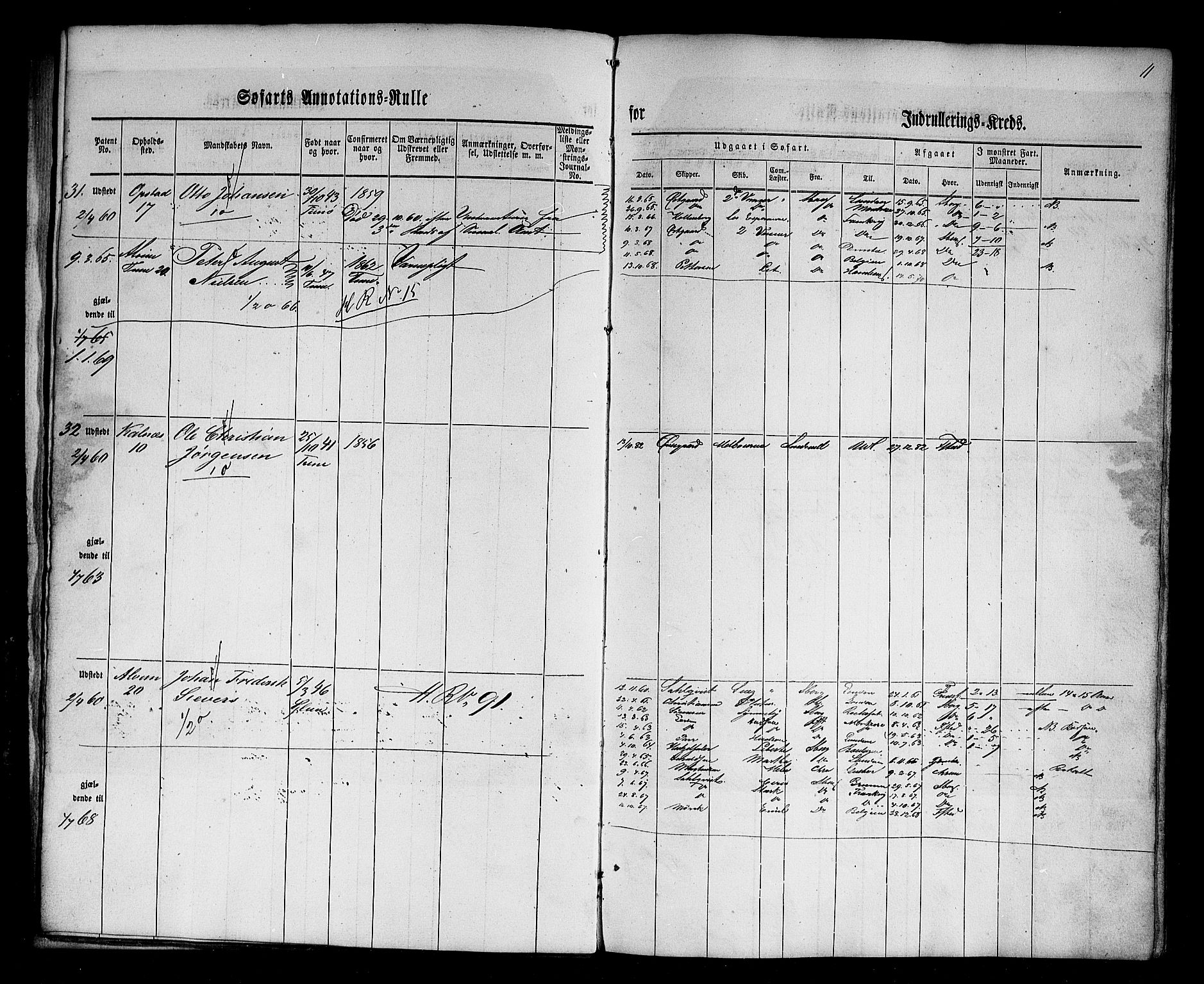 Sarpsborg mønstringskontor, AV/SAO-A-10569c/F/Fc/Fca/L0001: Annotasjonsrulle, 1860-1868, s. 13