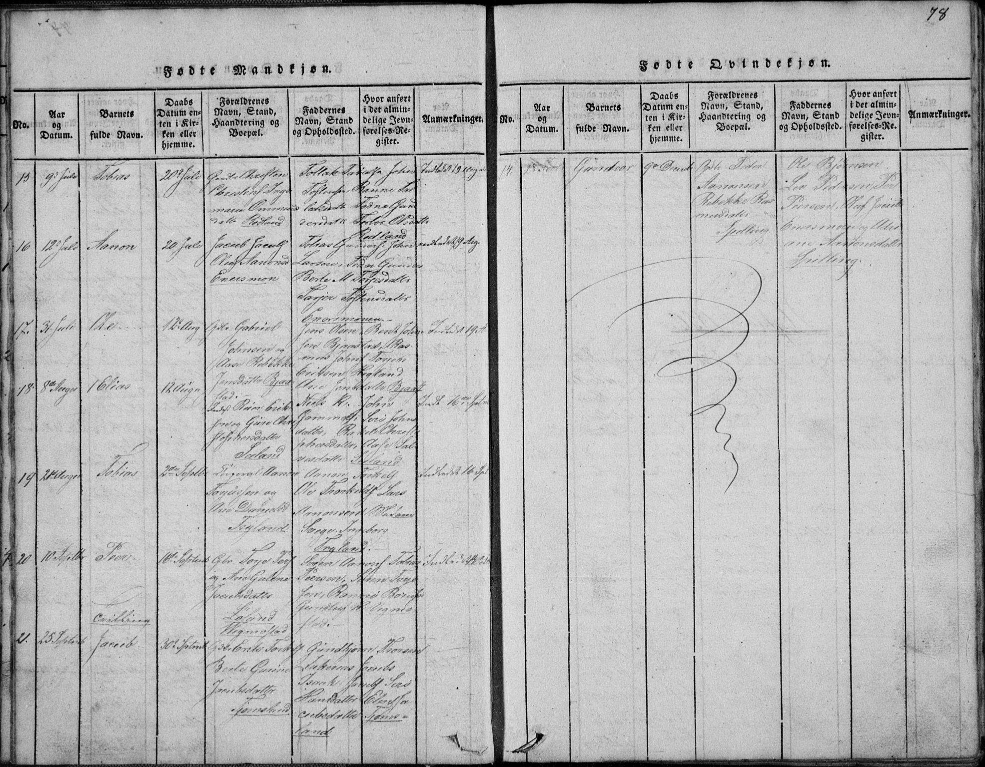 Nord-Audnedal sokneprestkontor, AV/SAK-1111-0032/F/Fb/Fbb/L0001: Klokkerbok nr. B 1, 1816-1858, s. 78