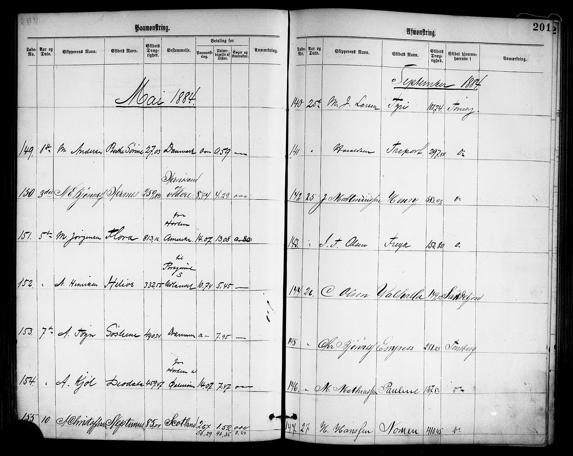 Tønsberg innrulleringskontor, AV/SAKO-A-786/H/Ha/L0003: Mønstringsjournal, 1877-1888, s. 203