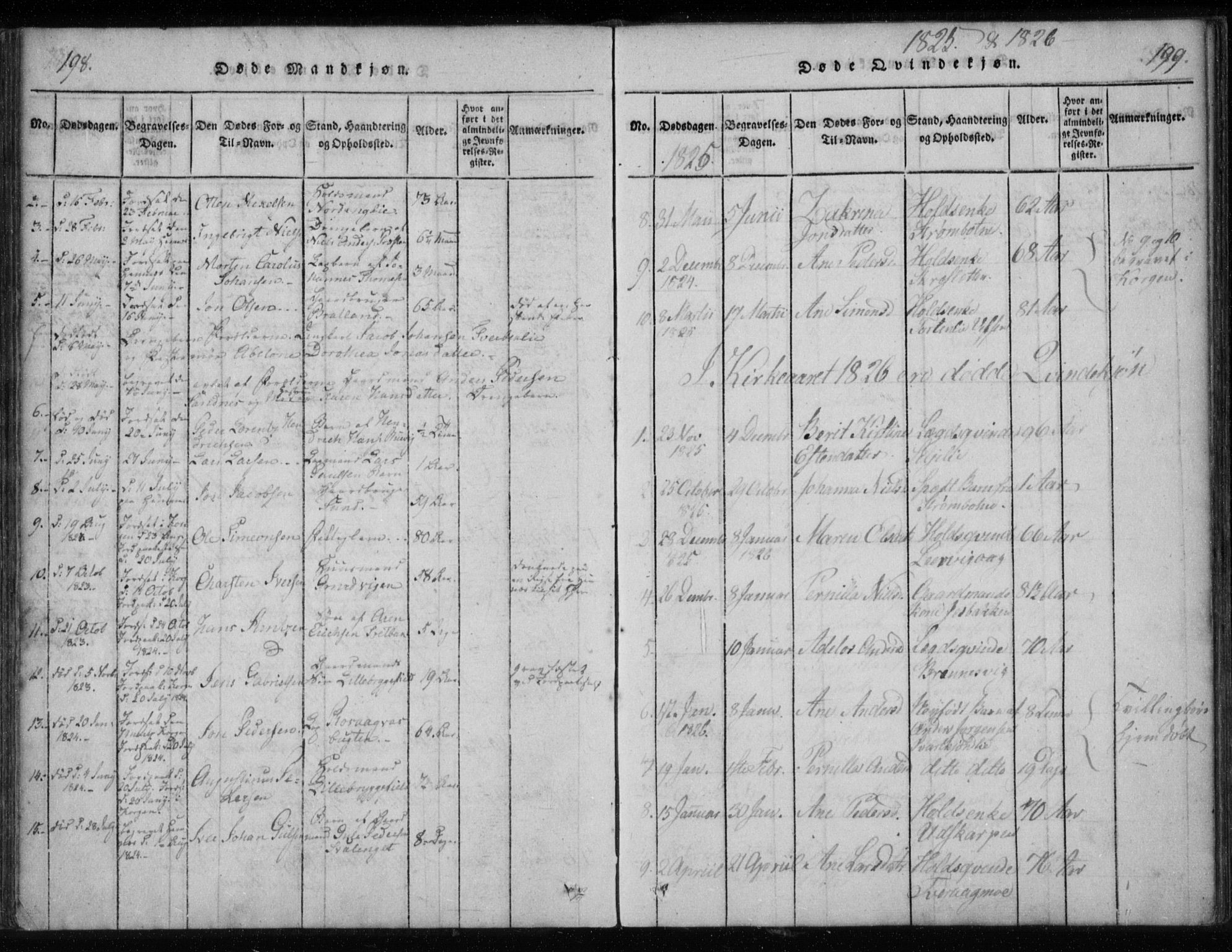 Ministerialprotokoller, klokkerbøker og fødselsregistre - Nordland, AV/SAT-A-1459/825/L0353: Ministerialbok nr. 825A07, 1820-1826, s. 198-199