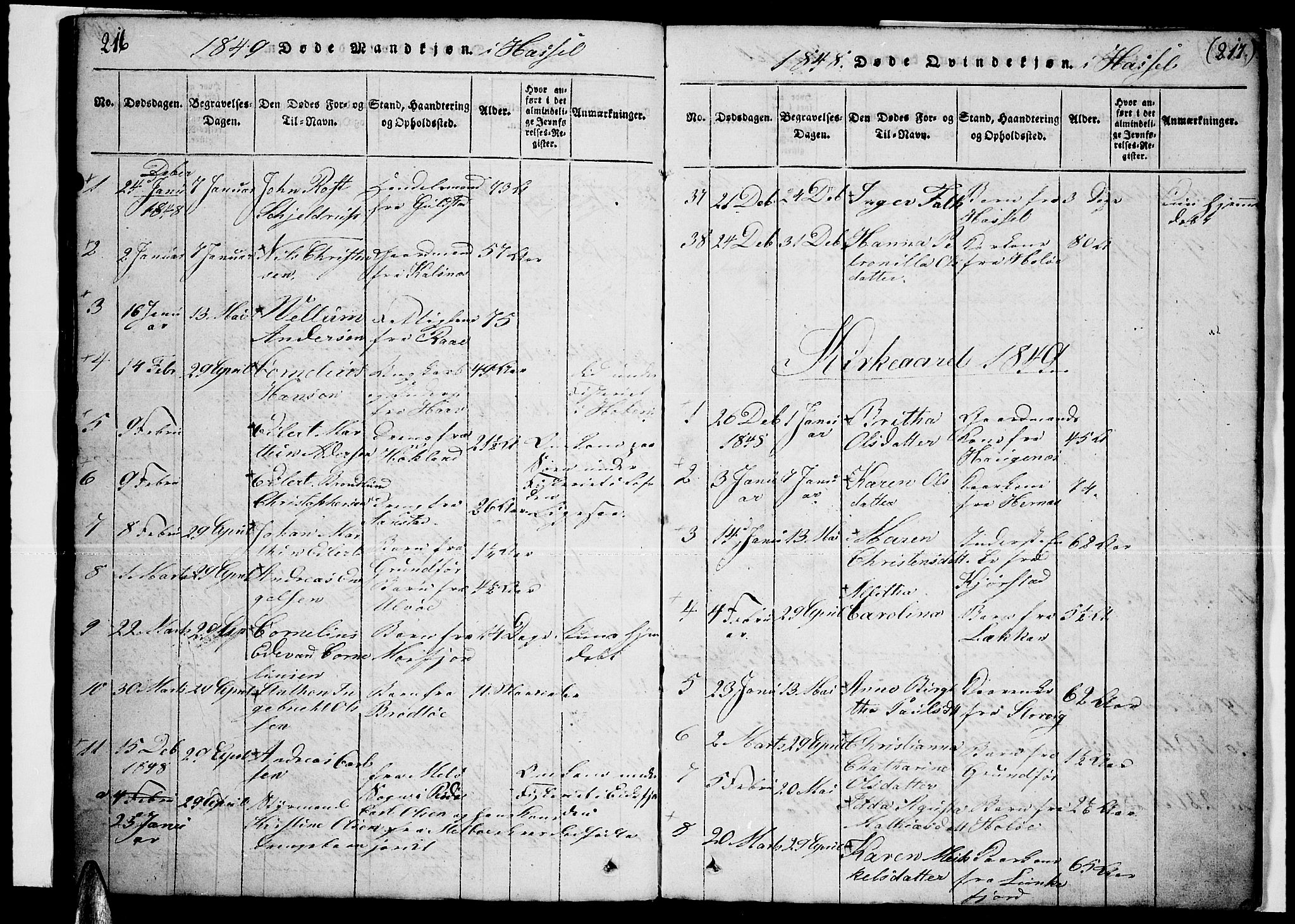 Ministerialprotokoller, klokkerbøker og fødselsregistre - Nordland, AV/SAT-A-1459/888/L1263: Klokkerbok nr. 888C02 /1, 1820-1850, s. 216-217