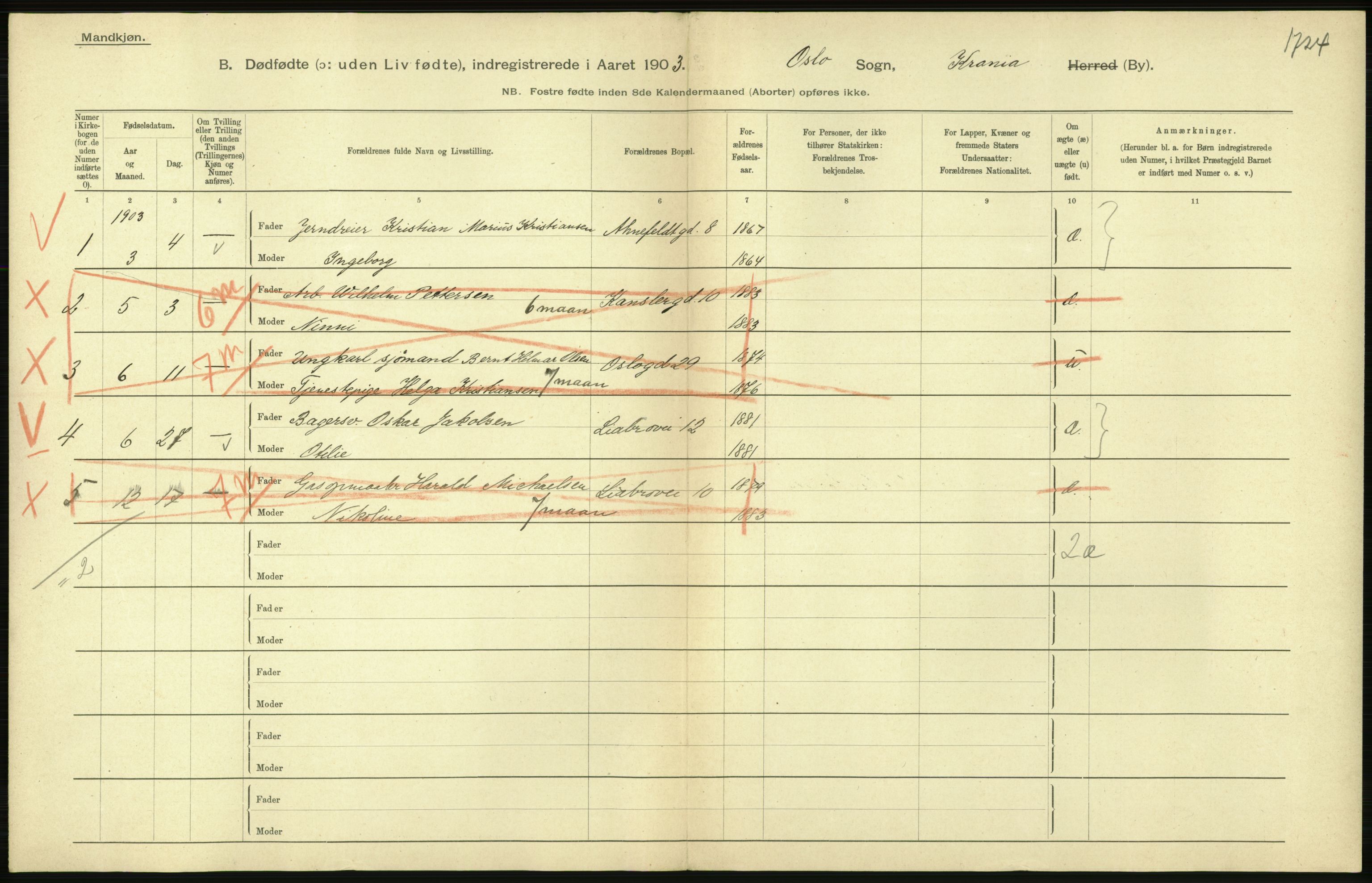 Statistisk sentralbyrå, Sosiodemografiske emner, Befolkning, AV/RA-S-2228/D/Df/Dfa/Dfaa/L0026: Smålenenes - Finnmarkens amt: Dødfødte. Byer., 1903, s. 40