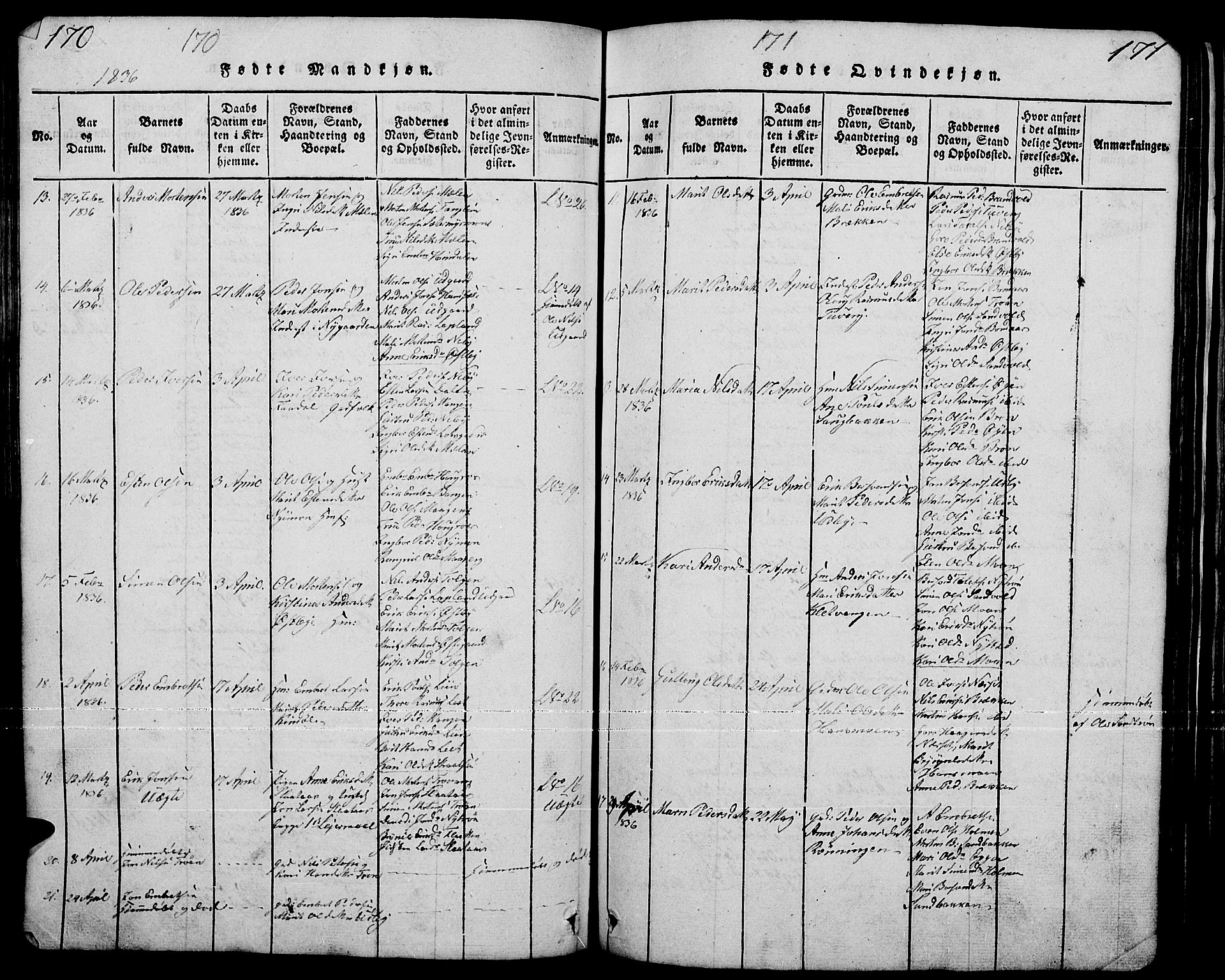 Tynset prestekontor, AV/SAH-PREST-058/H/Ha/Hab/L0001: Klokkerbok nr. 1, 1814-1859, s. 170-171