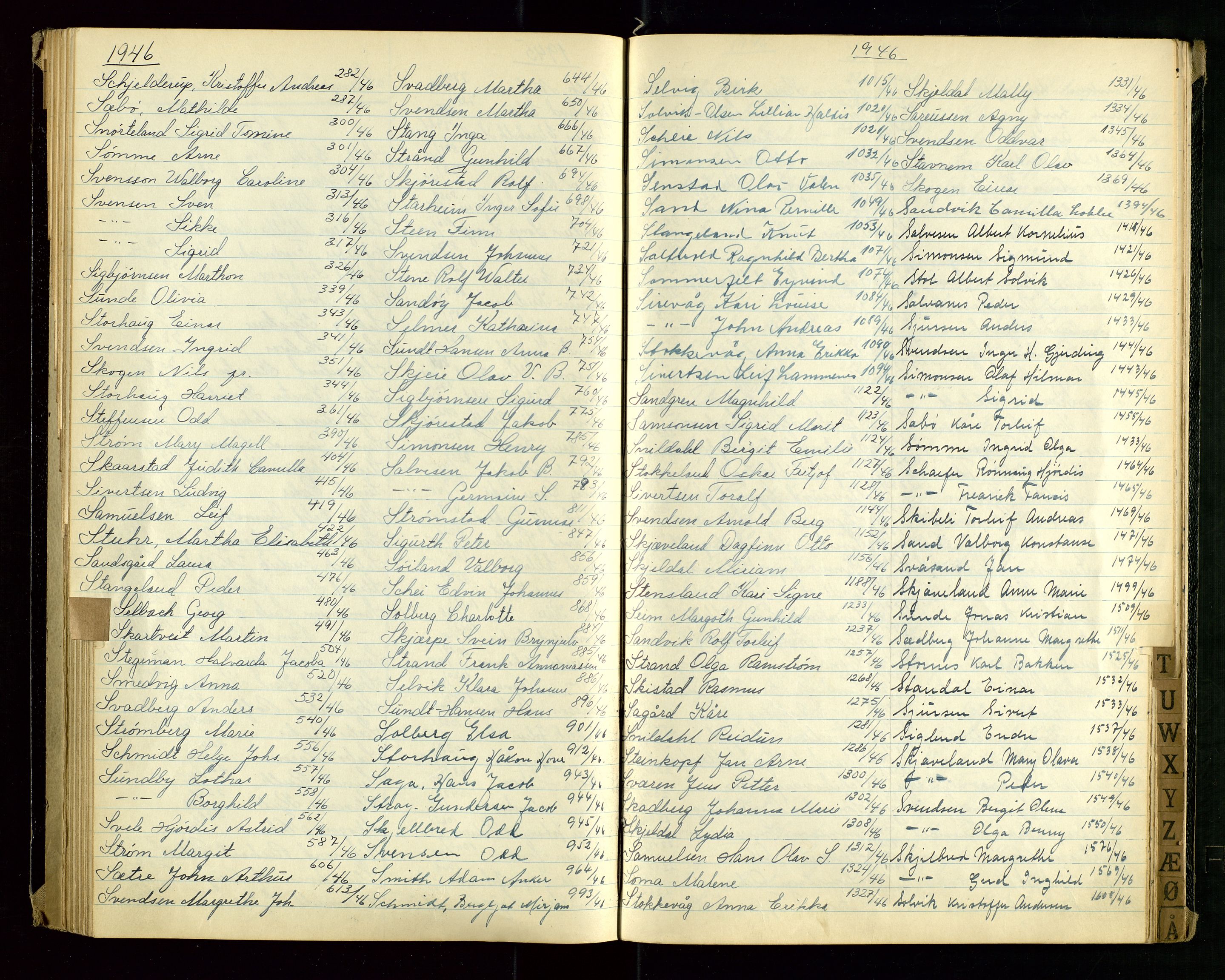 Stavanger politikammer, AV/SAST-A-100361/001/H/Hc/Hcd/Hcda/L0002: "Register for Passprotokoll", 1945-1948, s. 70