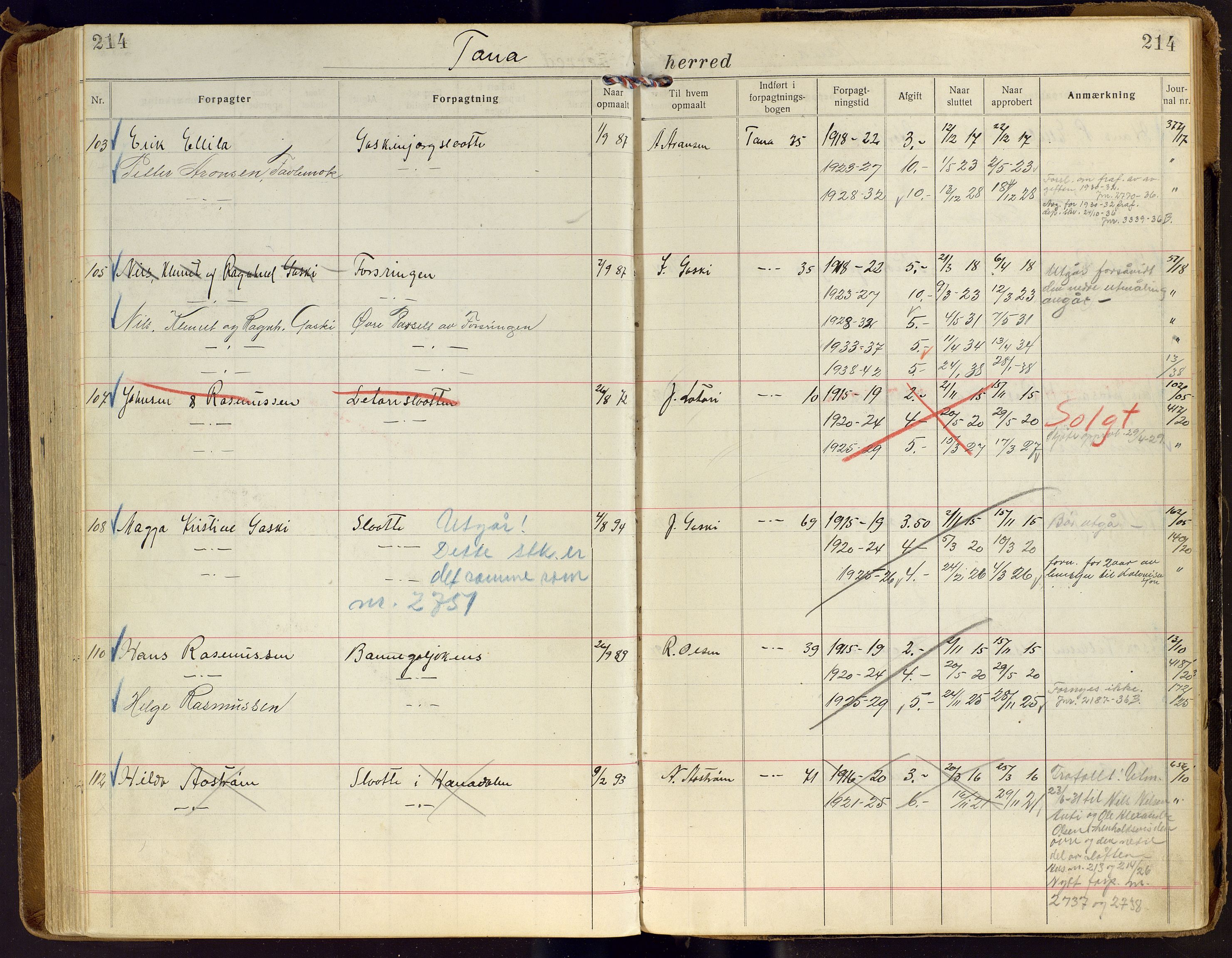 Finnmark jordsalgskommisjon/jordsalgskontor og Statskog SF Finnmark jordsalgskontor, AV/SATØ-S-1443/J/Ja/L0006: Forpaktningsbok for Finnmark II, 1916-1947, s. 214