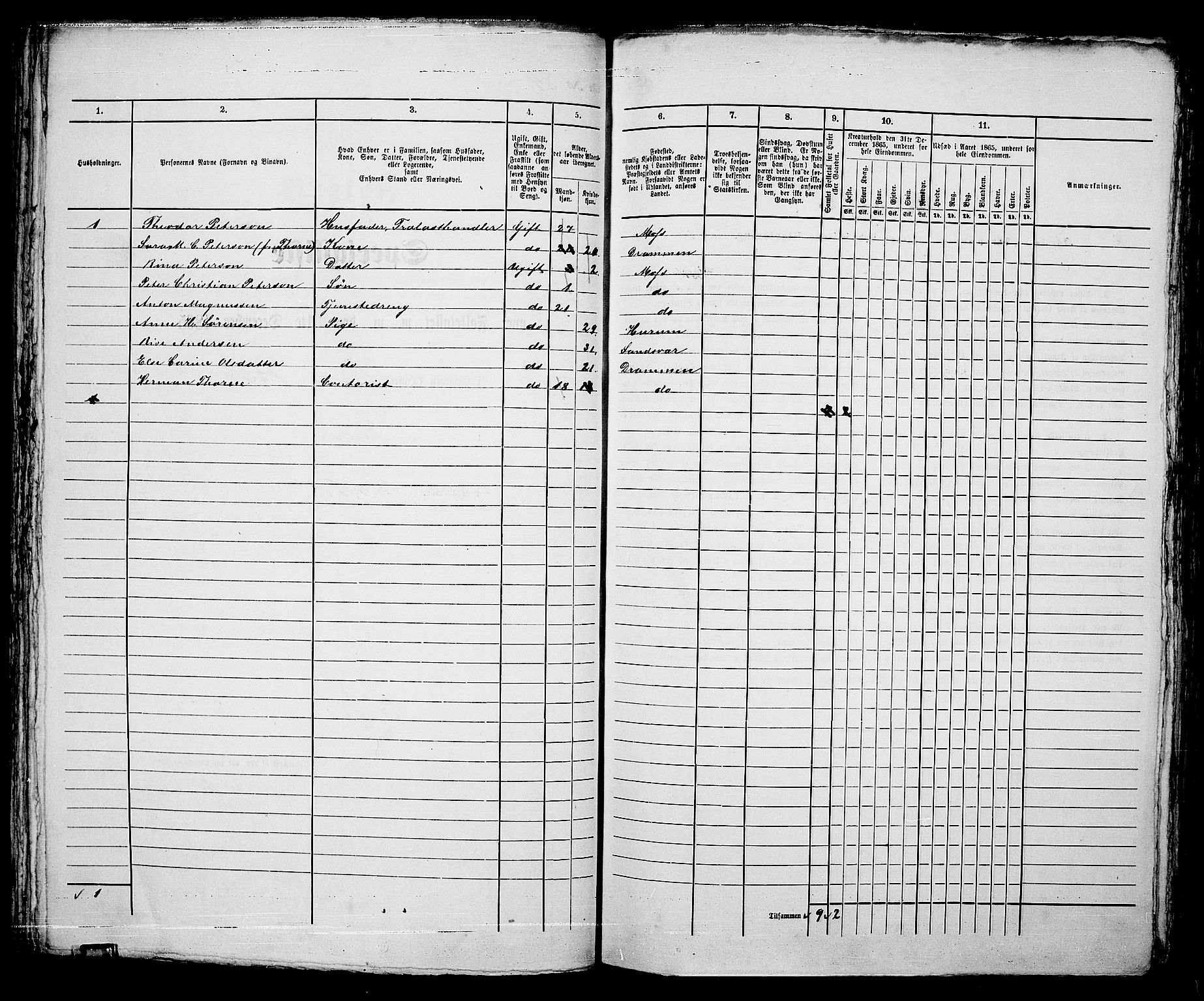 RA, Folketelling 1865 for 0104B Moss prestegjeld, Moss kjøpstad, 1865, s. 174