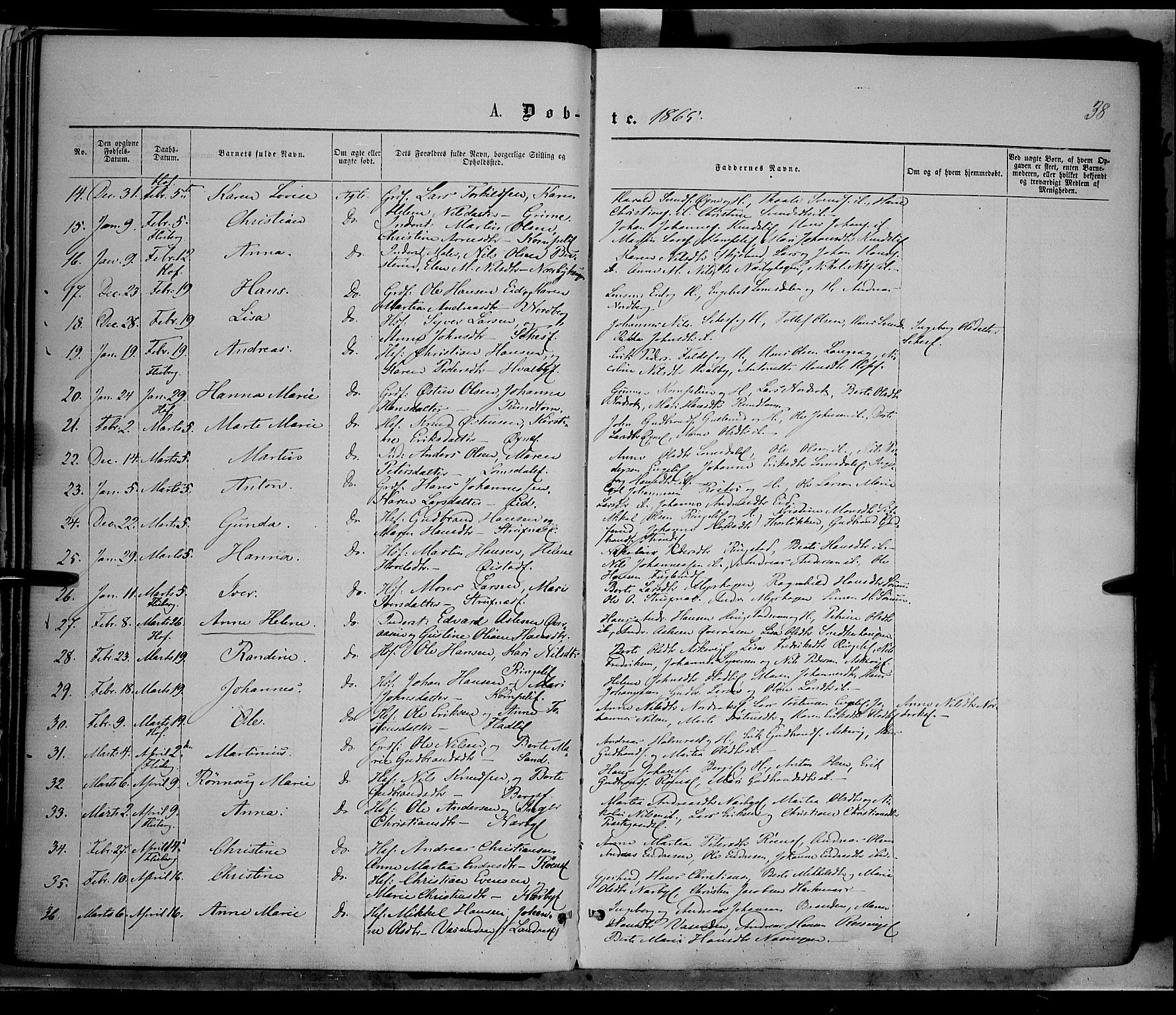 Søndre Land prestekontor, AV/SAH-PREST-122/K/L0001: Ministerialbok nr. 1, 1860-1877, s. 38