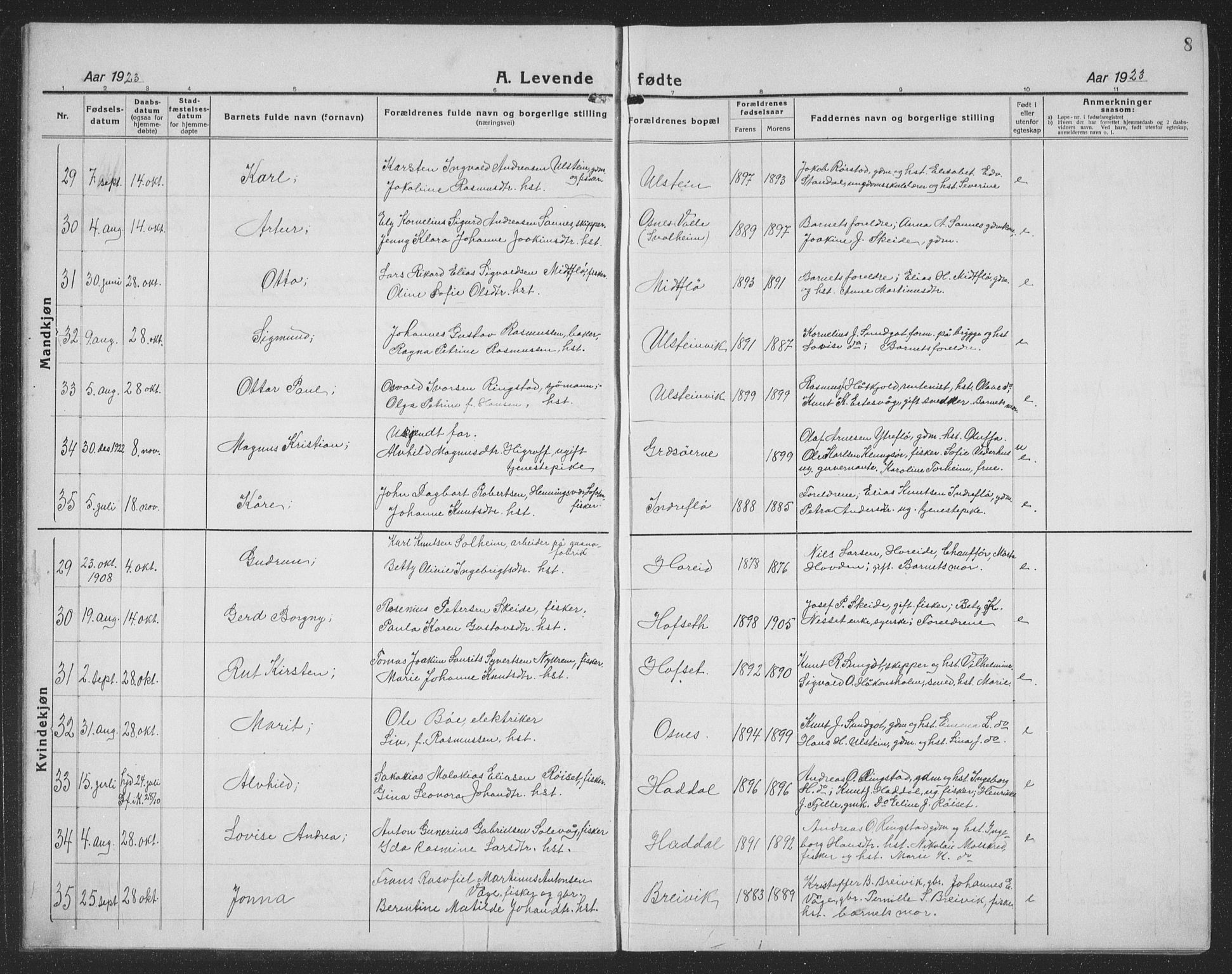 Ministerialprotokoller, klokkerbøker og fødselsregistre - Møre og Romsdal, SAT/A-1454/509/L0113: Klokkerbok nr. 509C03, 1923-1939, s. 8