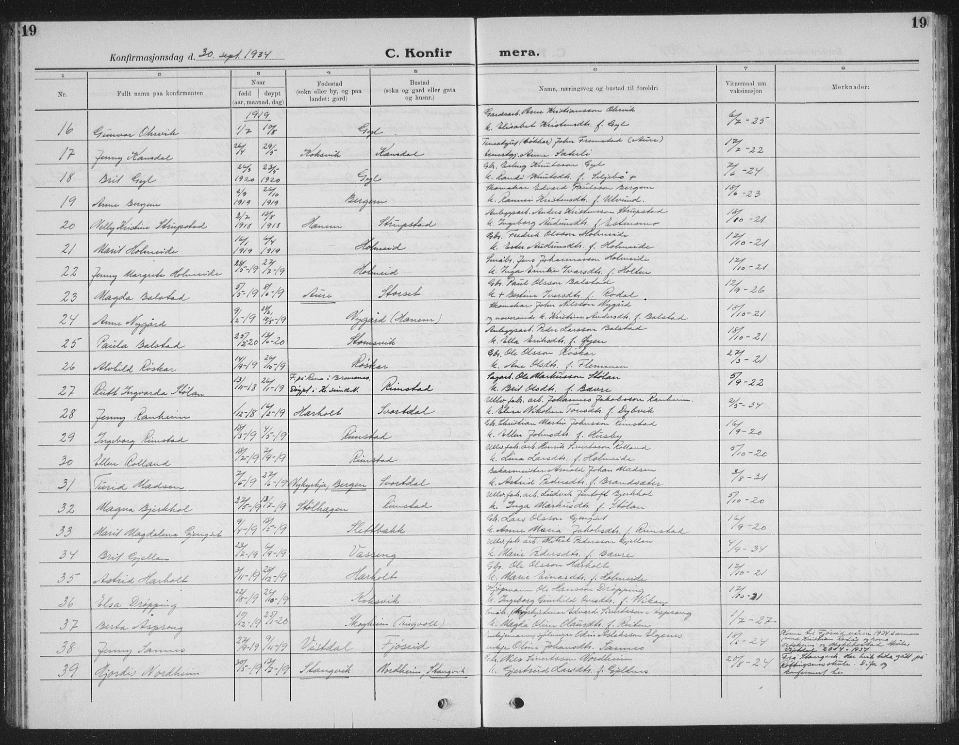 Ministerialprotokoller, klokkerbøker og fødselsregistre - Møre og Romsdal, AV/SAT-A-1454/586/L0995: Klokkerbok nr. 586C06, 1928-1943, s. 19