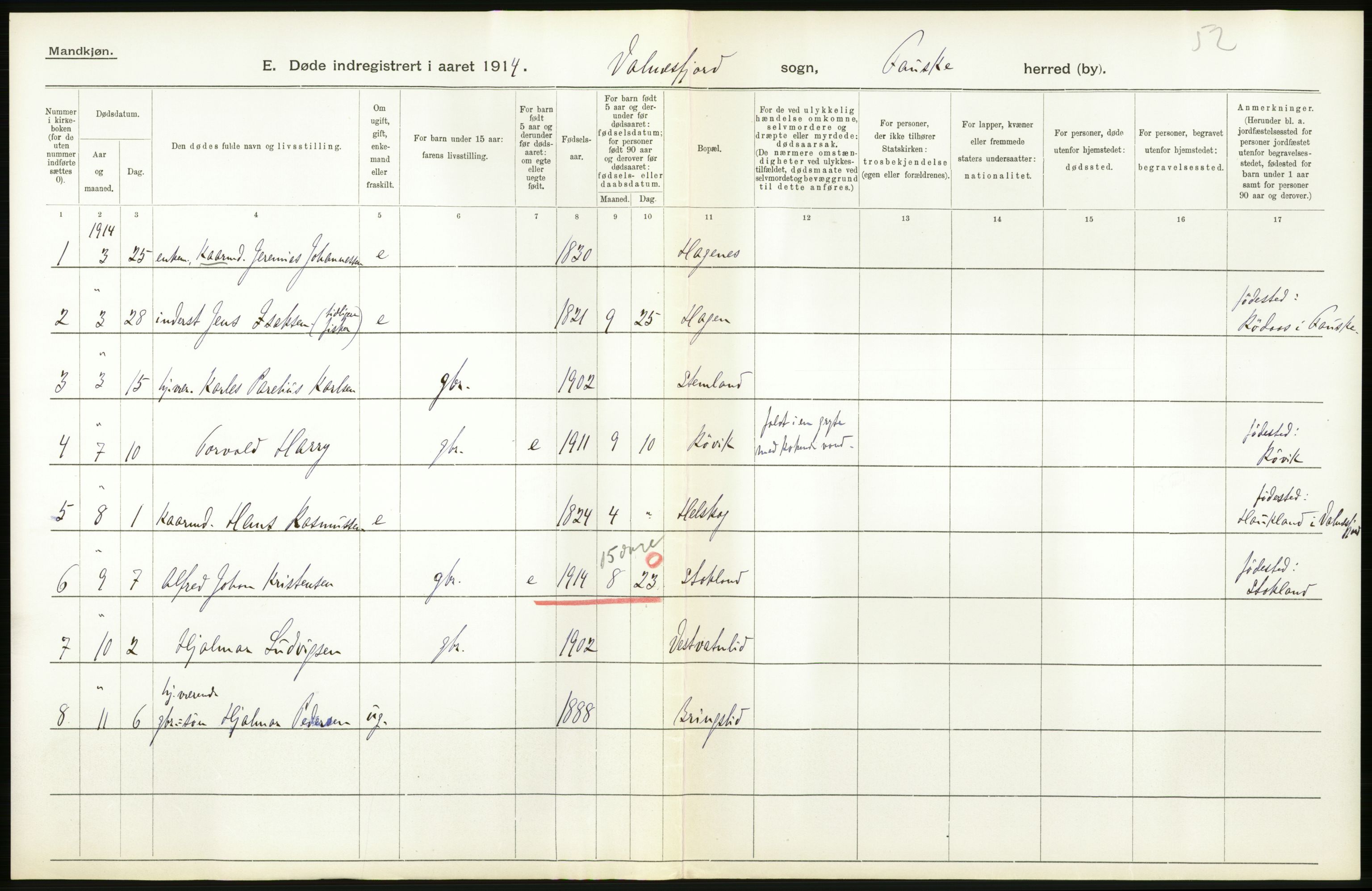 Statistisk sentralbyrå, Sosiodemografiske emner, Befolkning, AV/RA-S-2228/D/Df/Dfb/Dfbd/L0045: Nordlands amt: Døde. Bygder og byer., 1914, s. 28