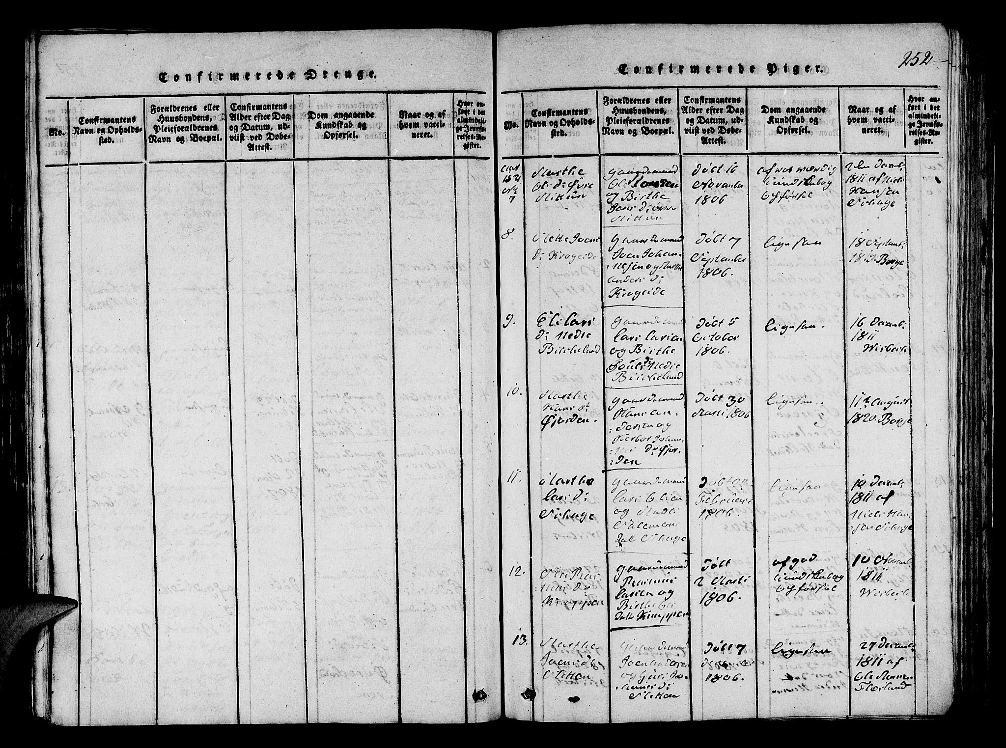 Fana Sokneprestembete, SAB/A-75101/H/Hab/Haba/L0001: Klokkerbok nr. A 1, 1816-1836, s. 252