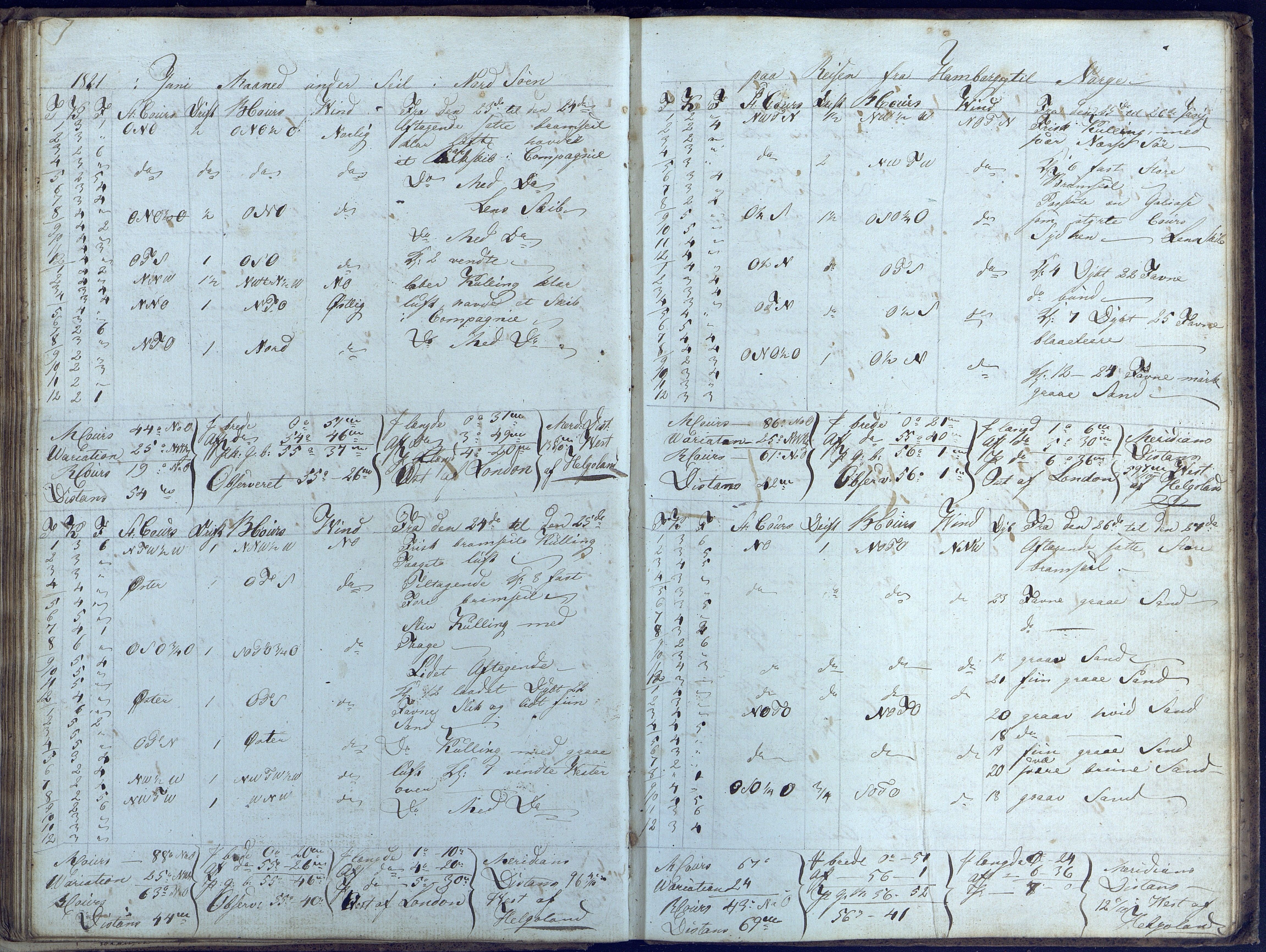 Fartøysarkivet, AAKS/PA-1934/F/L0232/0001: Nicolai Benjamin Aall  (brigg) / Nicolai Benjamin Aall (brigg) skipsjournal 1820-1823, 1820-1823