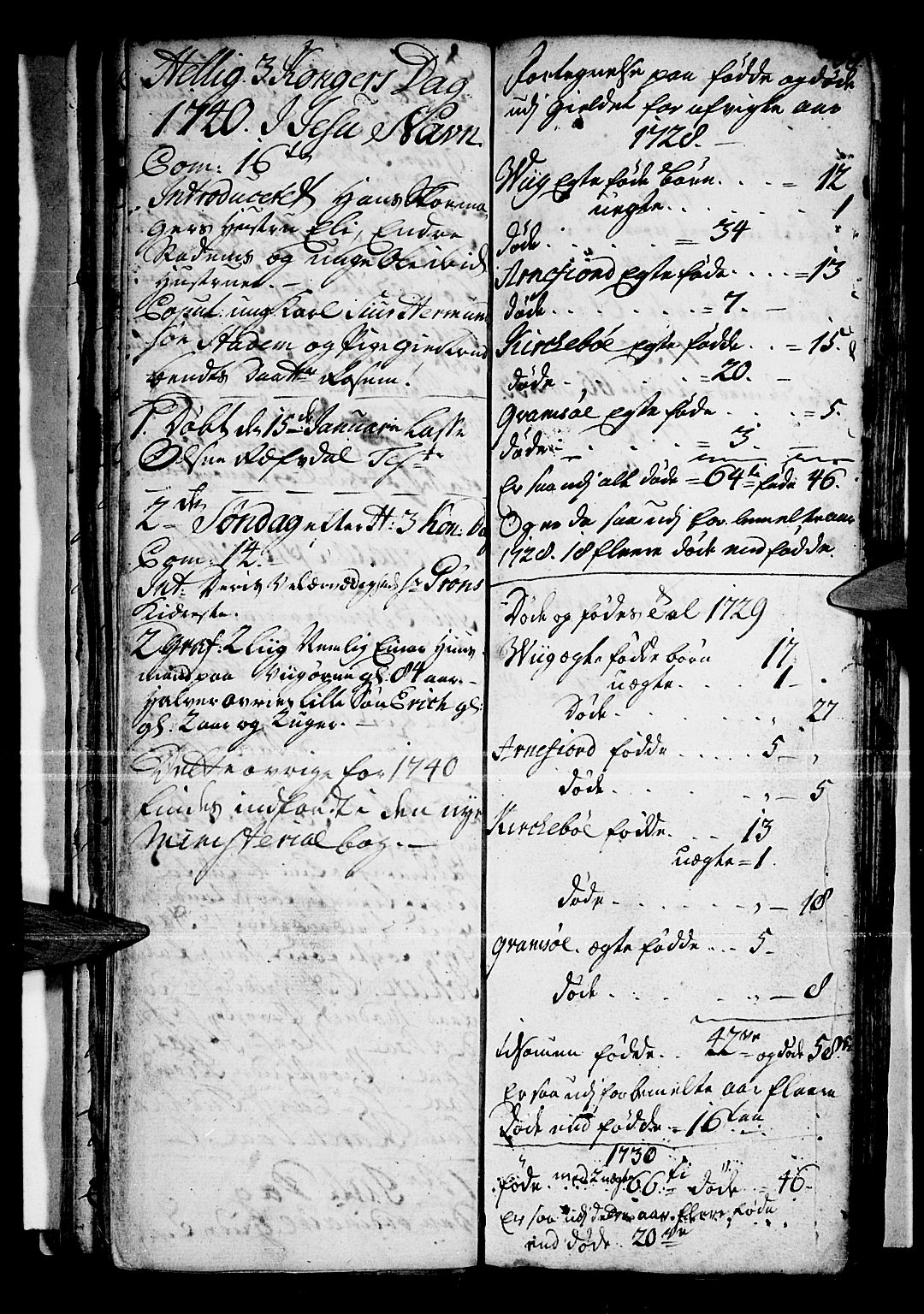 Vik sokneprestembete, SAB/A-81501: Ministerialbok nr. A 1 /1, 1727-1740