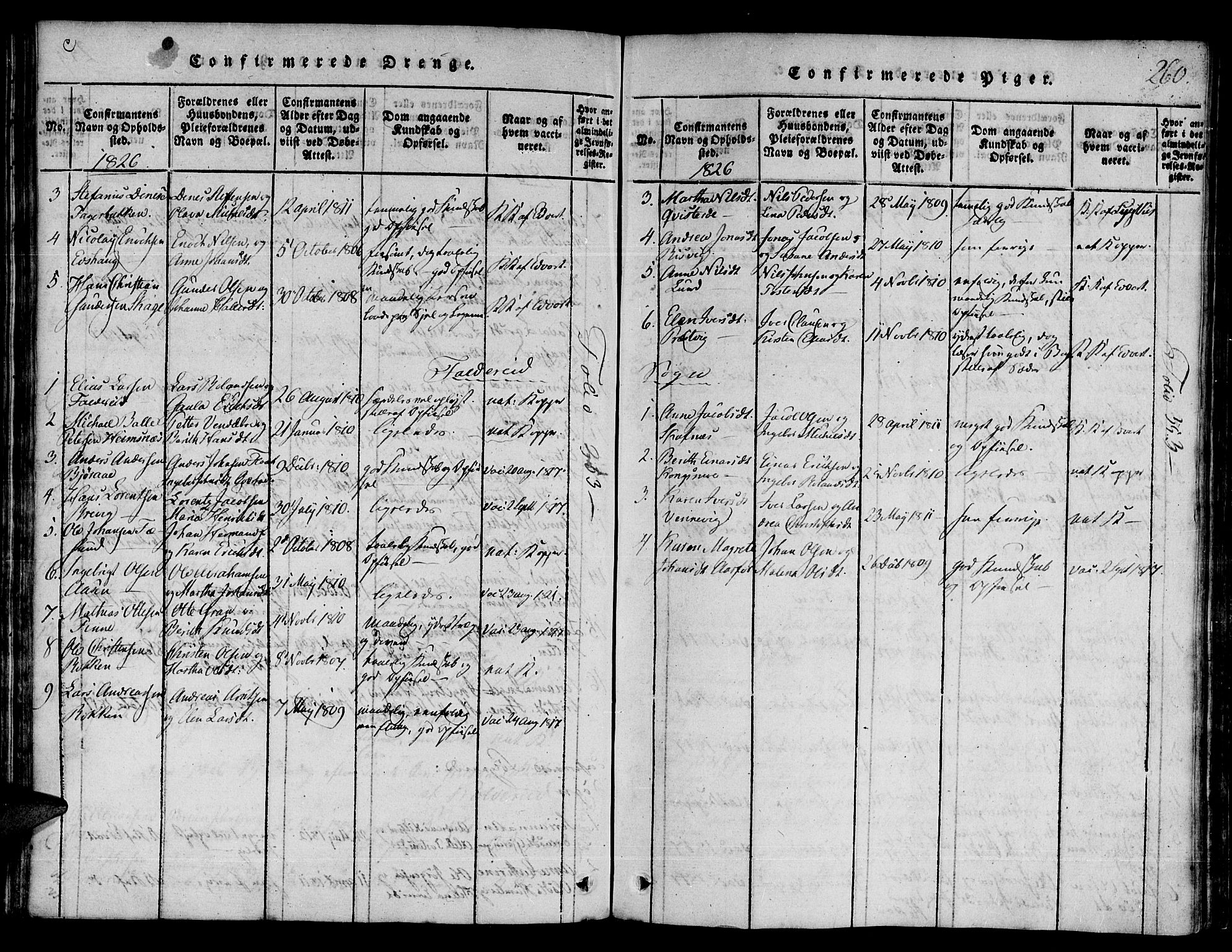 Ministerialprotokoller, klokkerbøker og fødselsregistre - Nord-Trøndelag, SAT/A-1458/780/L0636: Ministerialbok nr. 780A03 /1, 1815-1830, s. 260
