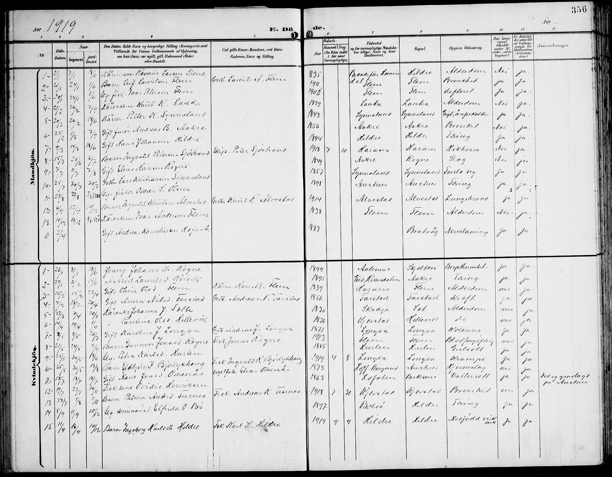 Ministerialprotokoller, klokkerbøker og fødselsregistre - Møre og Romsdal, AV/SAT-A-1454/536/L0511: Klokkerbok nr. 536C06, 1899-1944, s. 356