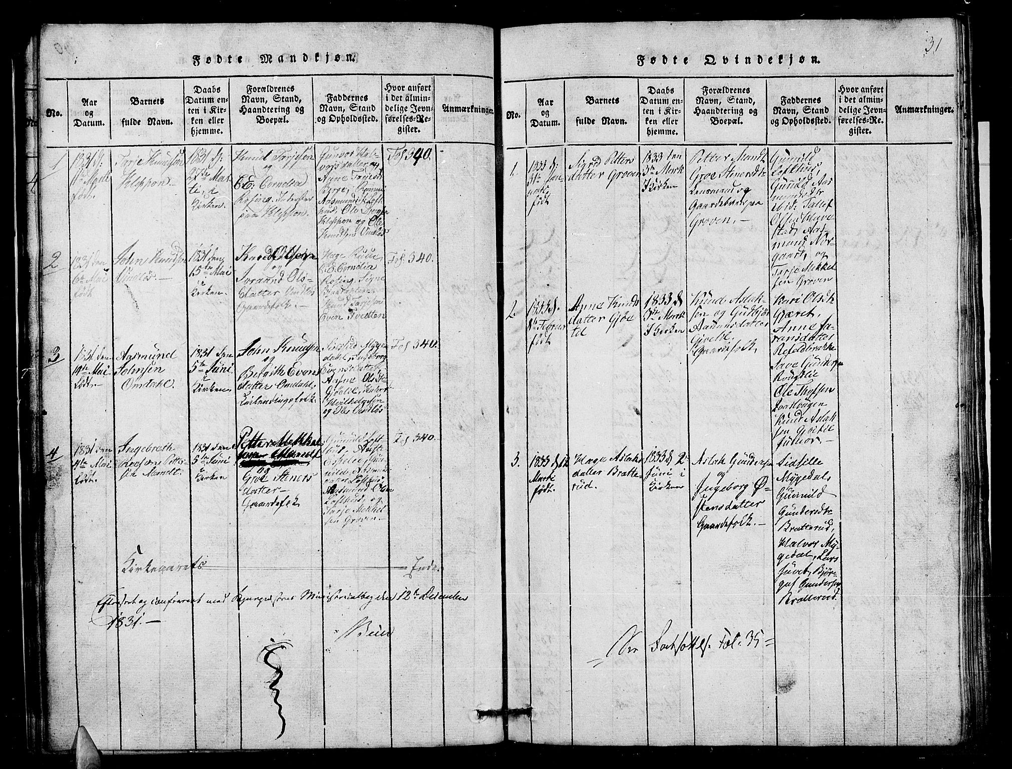 Lårdal kirkebøker, AV/SAKO-A-284/G/Gb/L0001: Klokkerbok nr. II 1, 1815-1865, s. 31