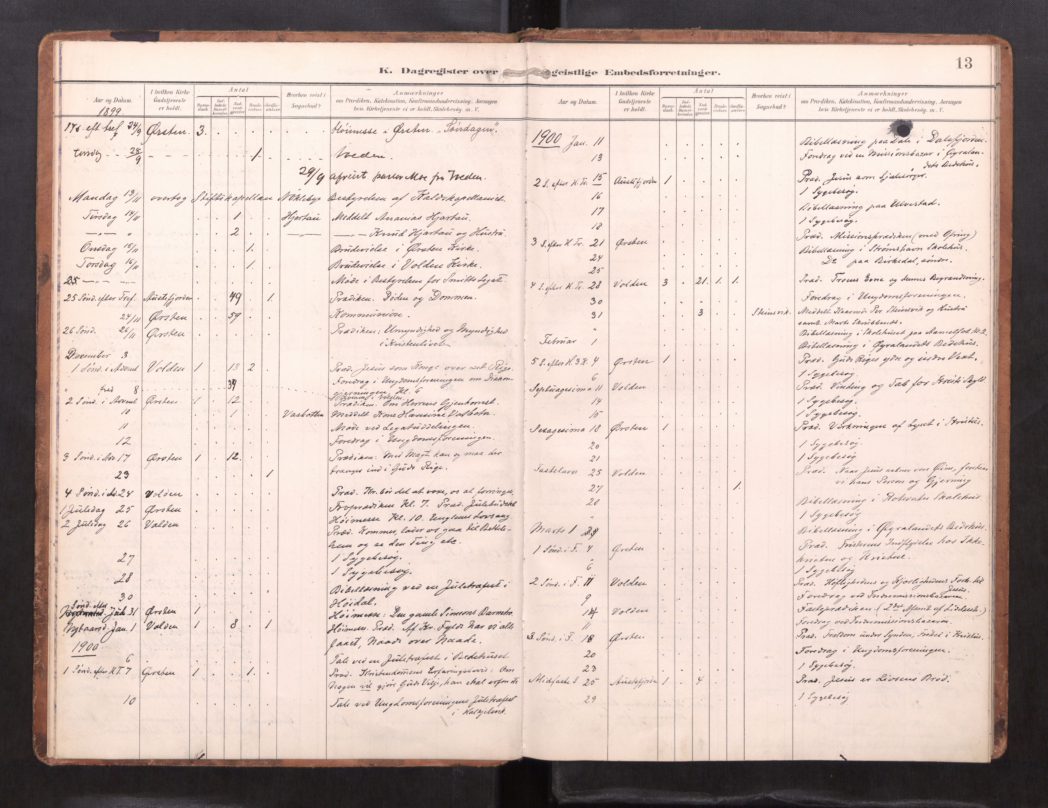 Ministerialprotokoller, klokkerbøker og fødselsregistre - Møre og Romsdal, AV/SAT-A-1454/511/L0146: Dagsregister nr. 511---, 1896-1919, s. 13