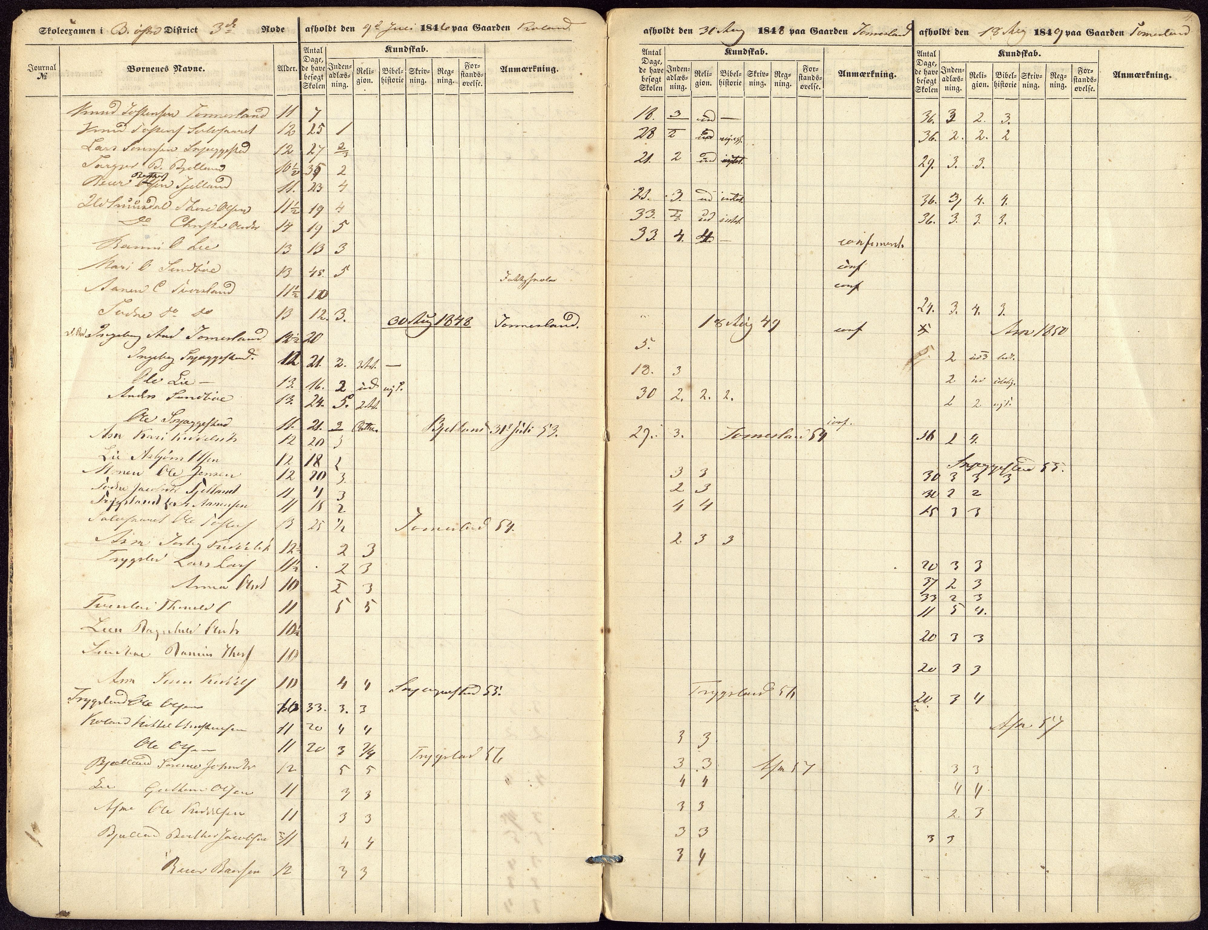 Bjelland og Grindheim kommune - De Enkelte Skoler og Kretser, ARKSOR/1027BG550/G/L0001: Eksamensprotokoll, Bjelland, Grindheim og Finsland, 1846-1859